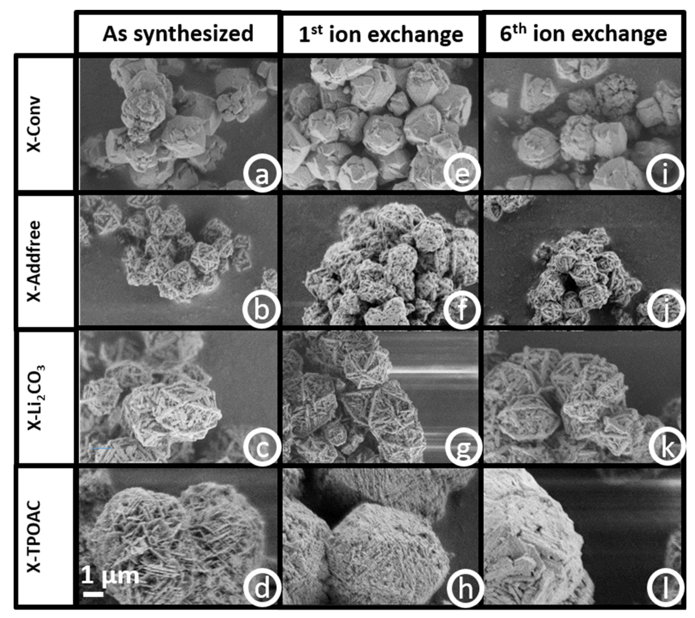 Catalysts 11 00474 g002 Catalysts 11 00474 g002