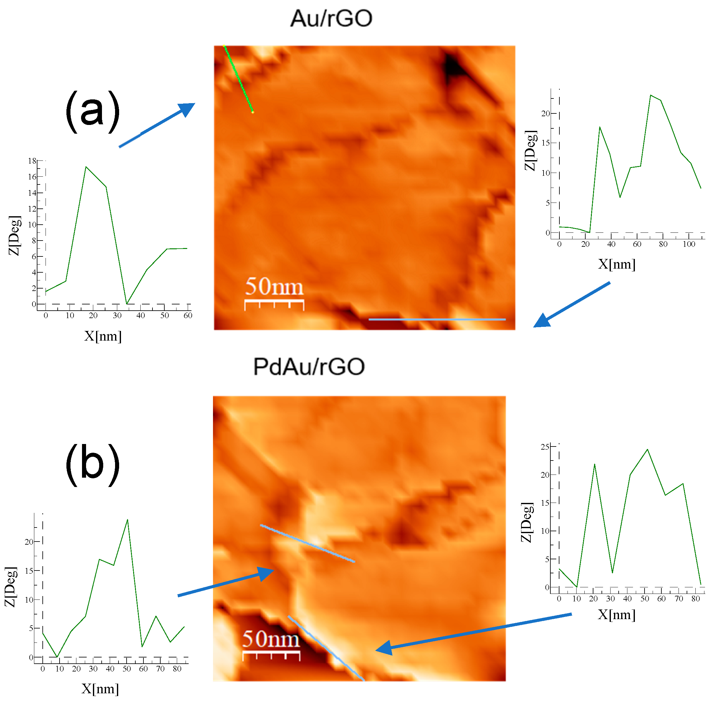 Catalysts 11 00481 g002