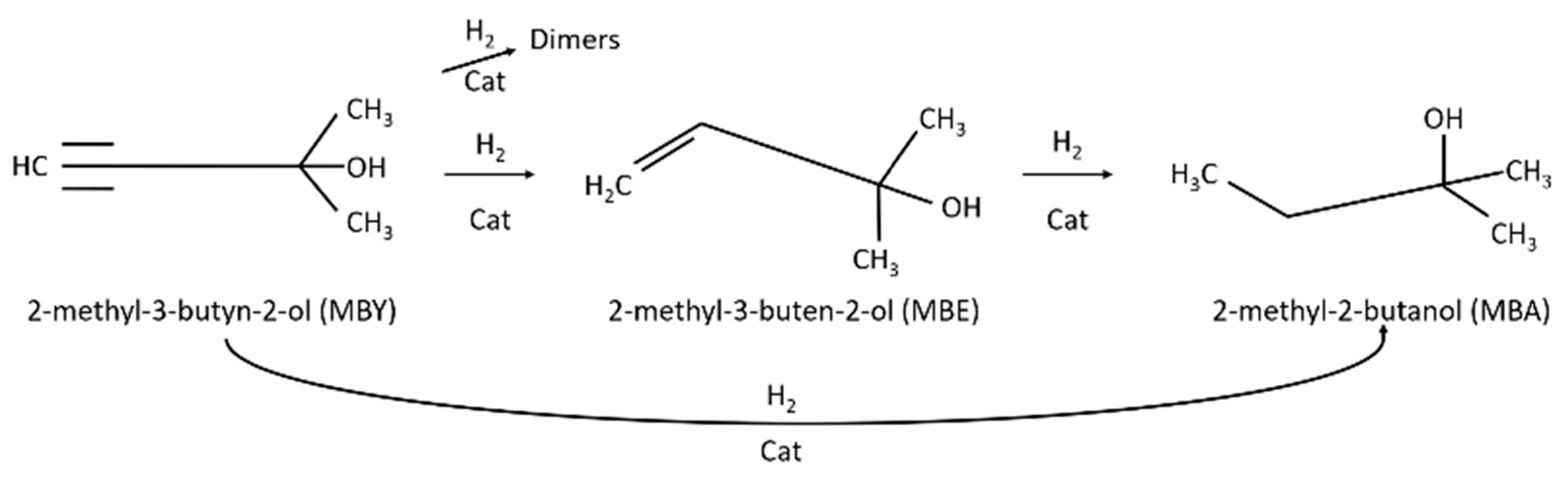 Catalysts 11 00501 sch001