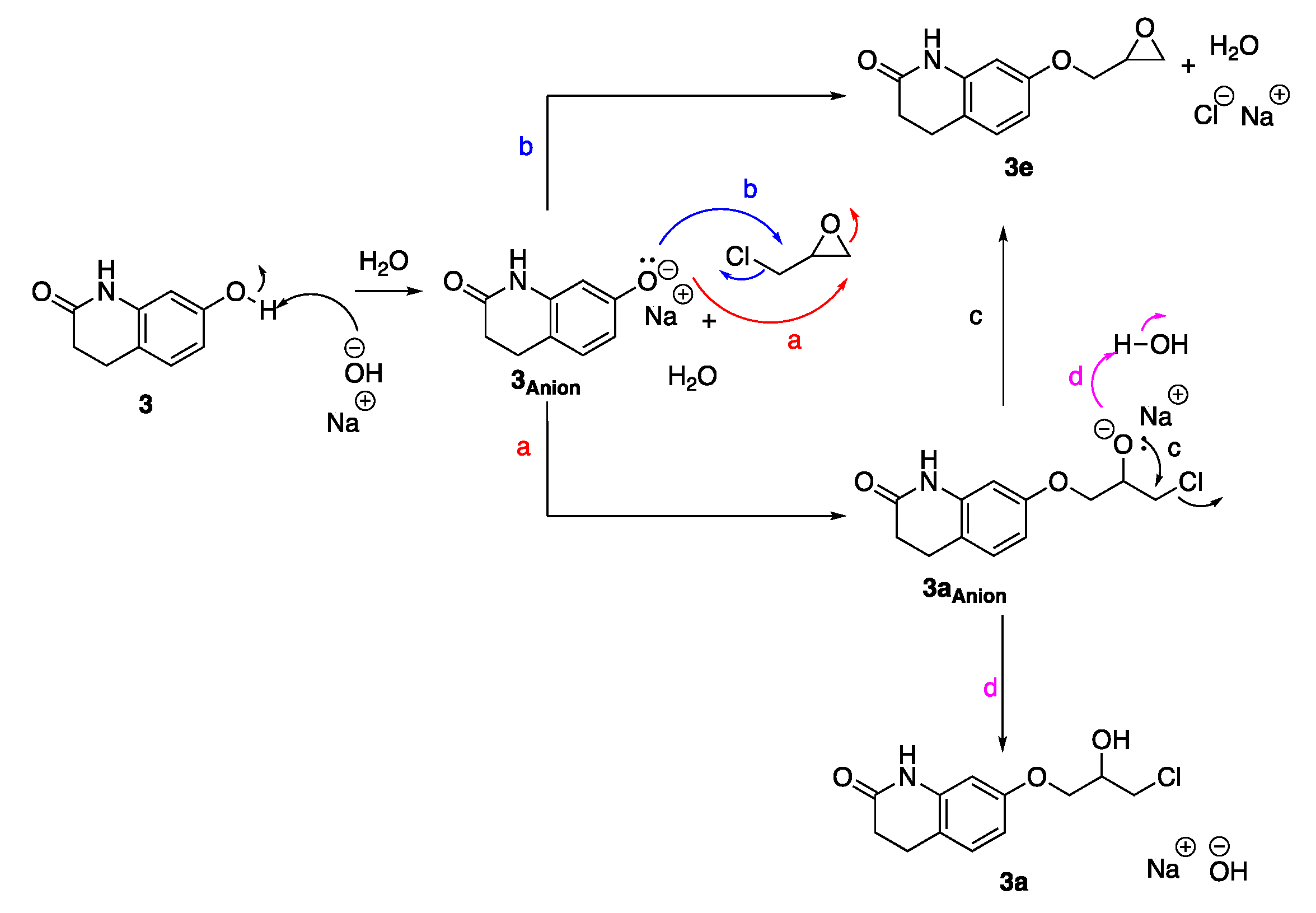 Catalysts 11 00503 sch002 Catalysts 11 00503 sch002