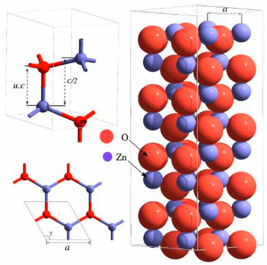 Catalysts 11 00504 g010