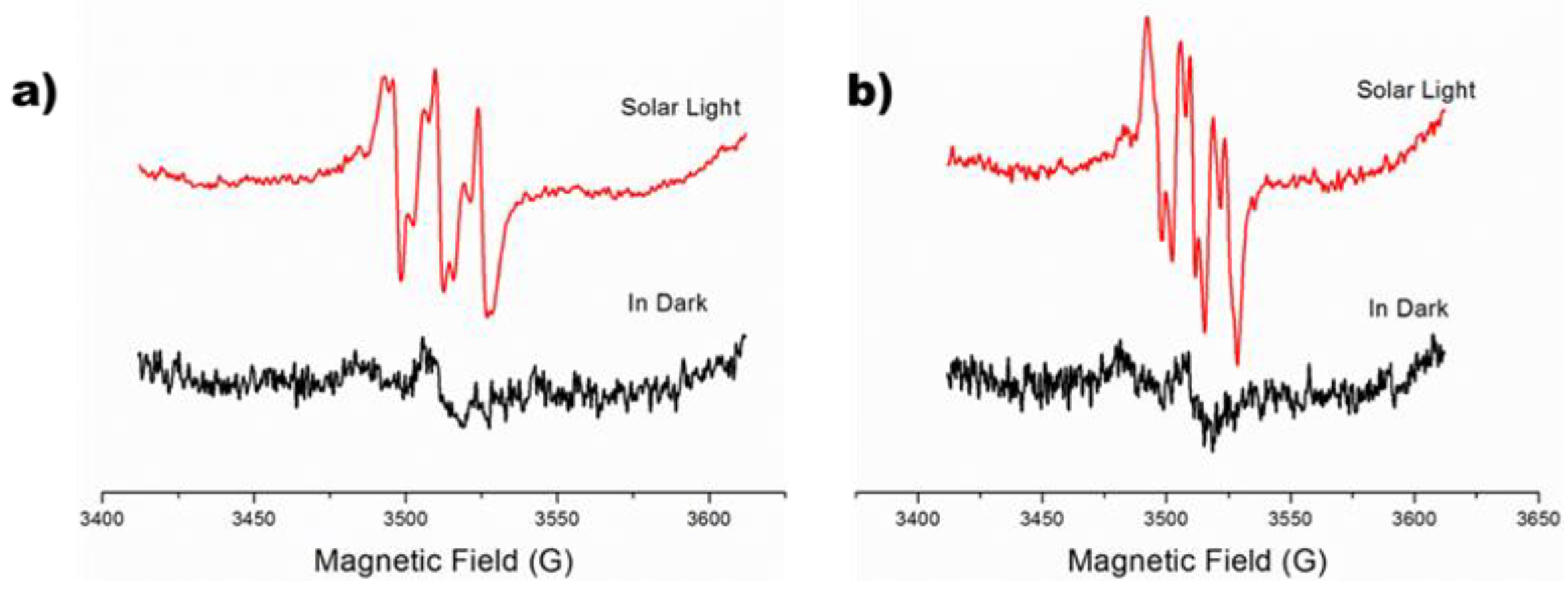 Catalysts 11 00505 g005