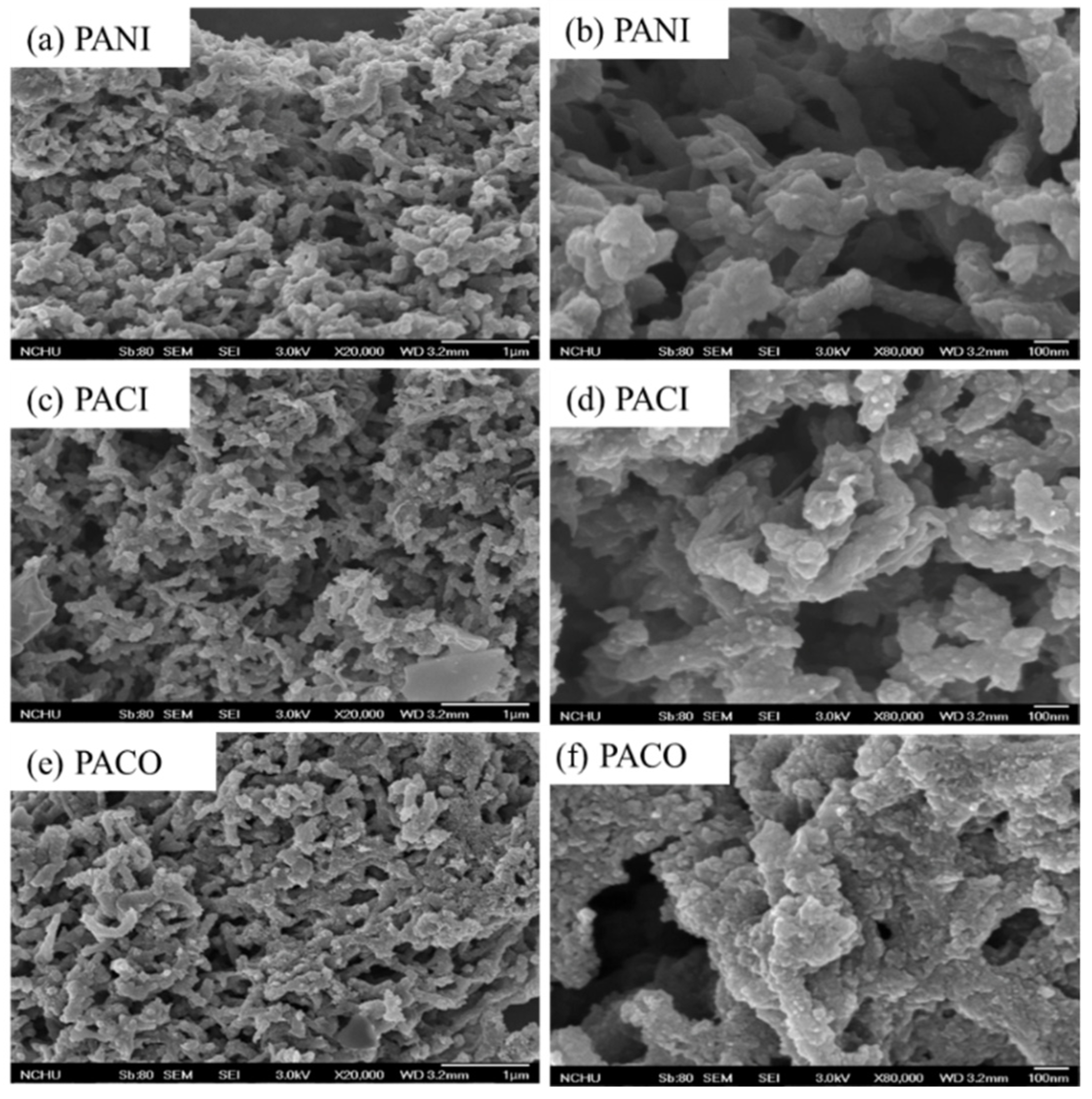 Catalysts 11 00507 g007