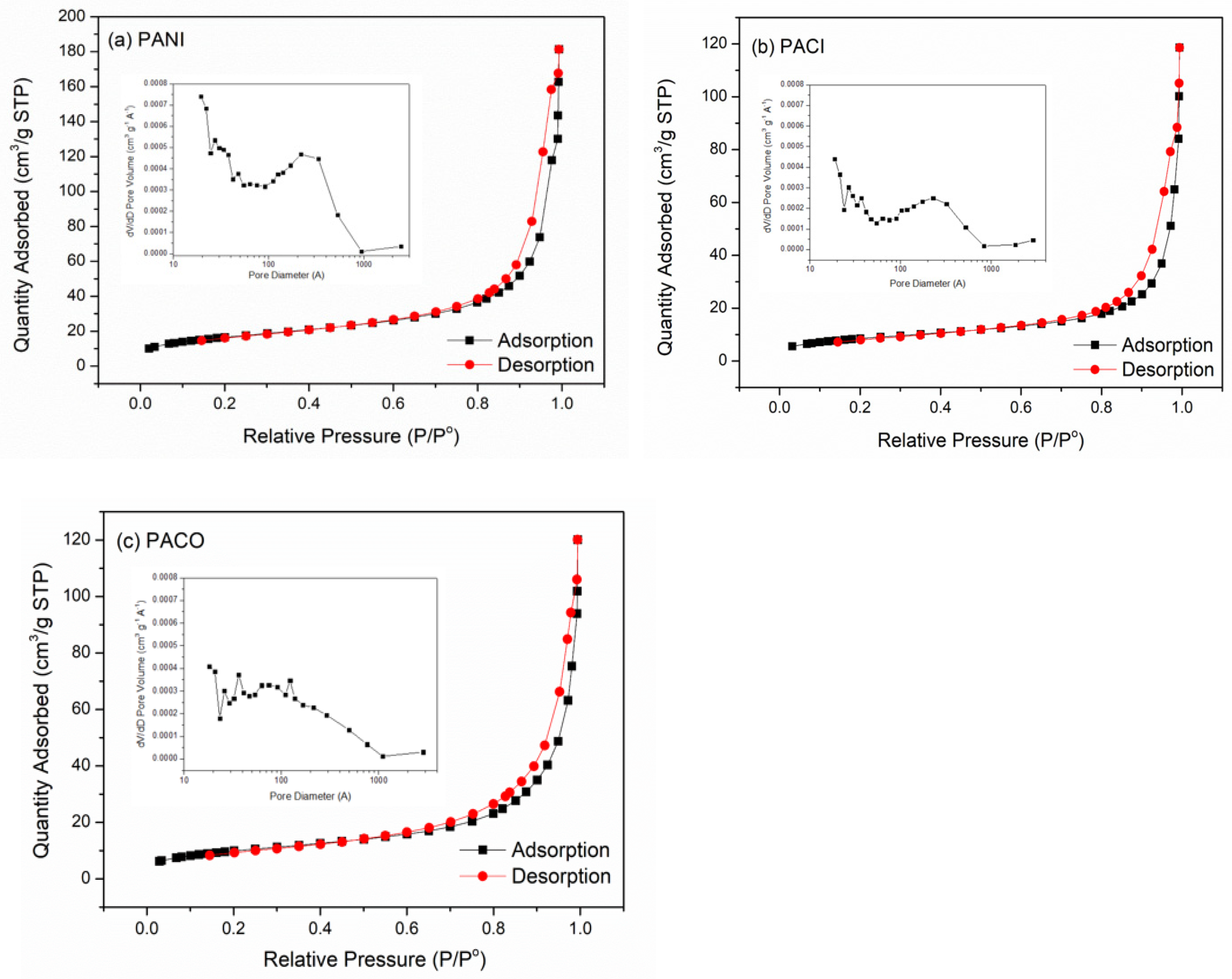 Catalysts 11 00507 g010