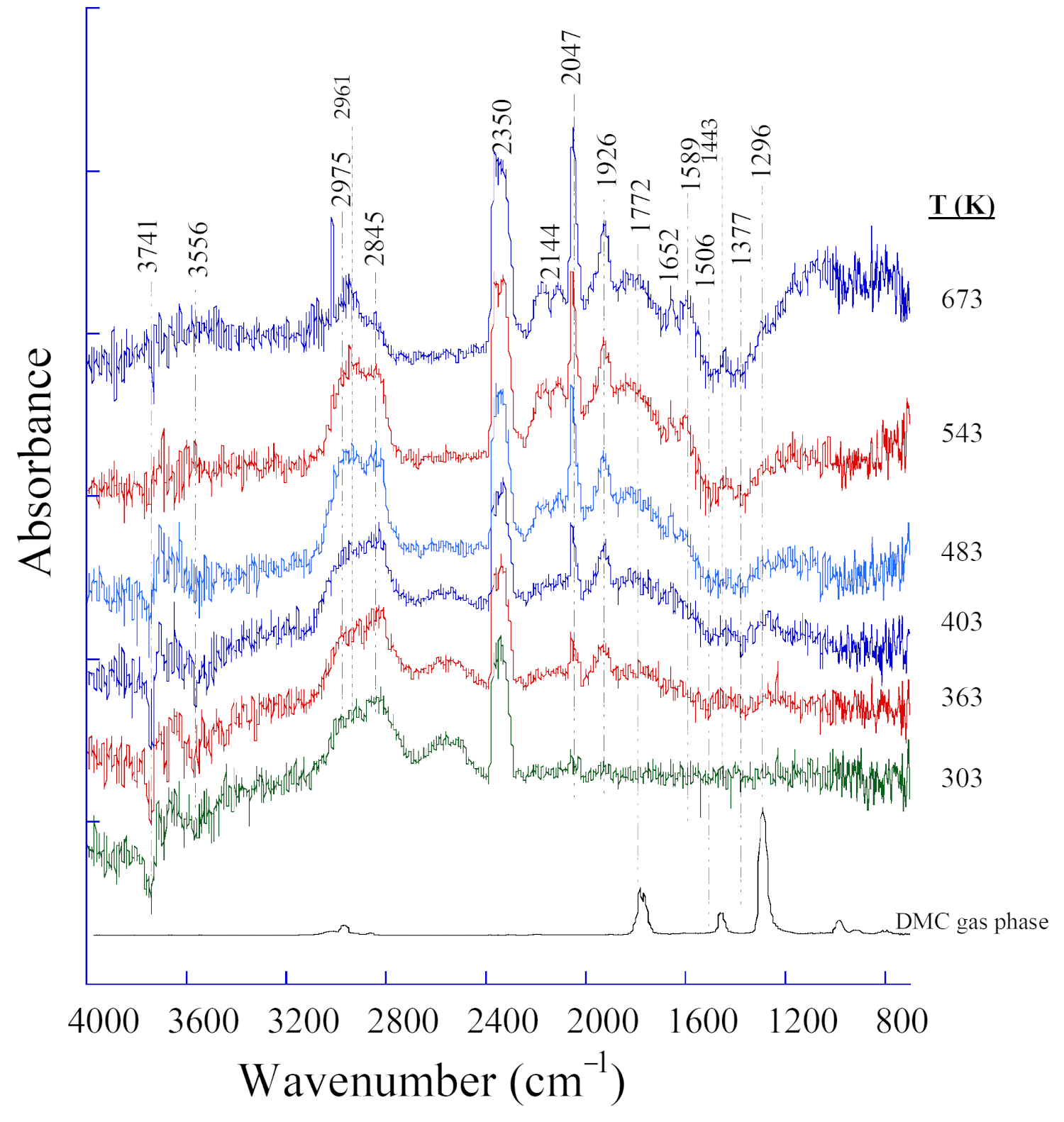 Catalysts 11 00517 g002 Catalysts 11 00517 g002