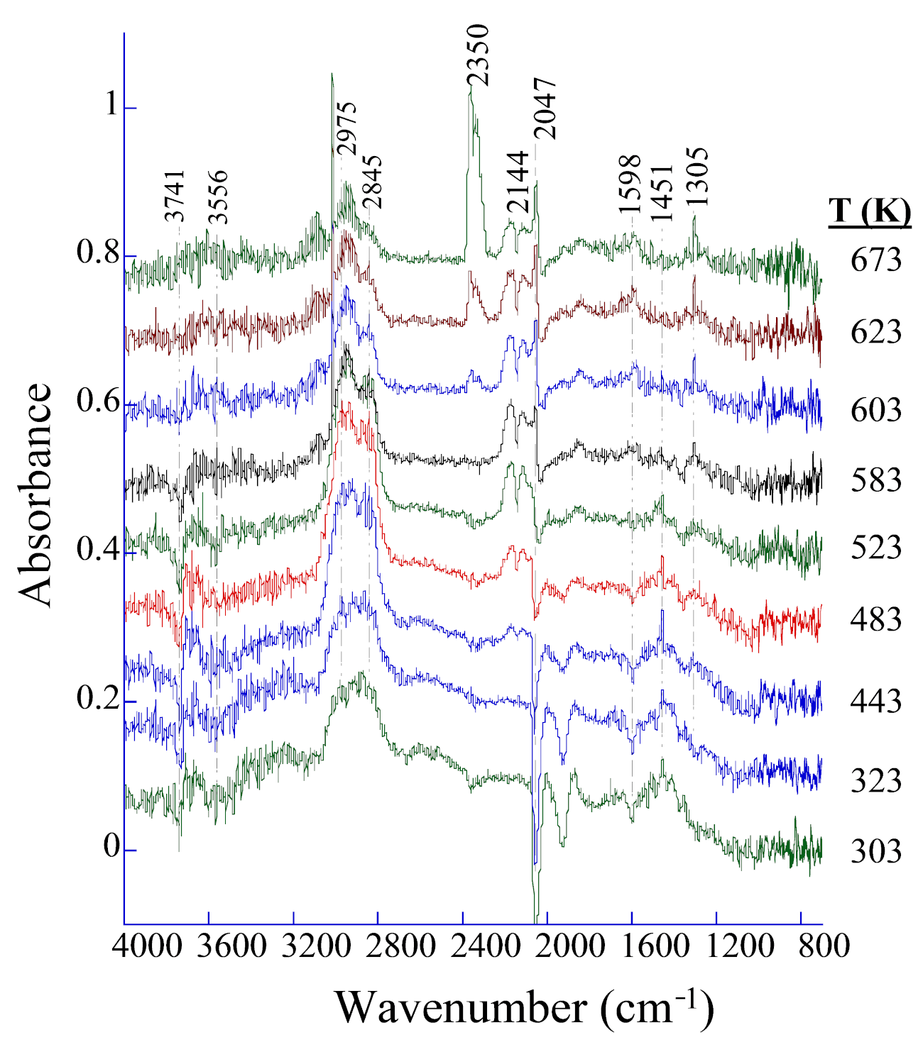 Catalysts 11 00517 g006 Catalysts 11 00517 g006