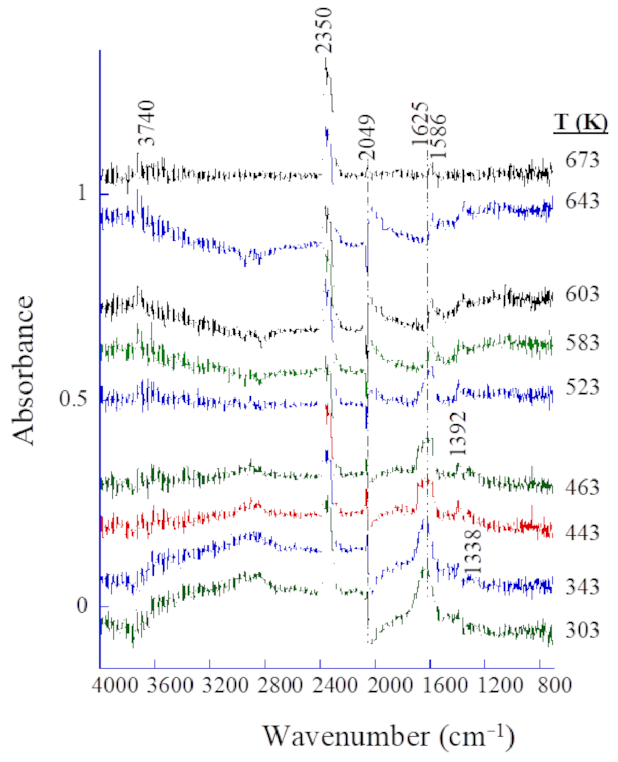 Catalysts 11 00517 g007 Catalysts 11 00517 g007