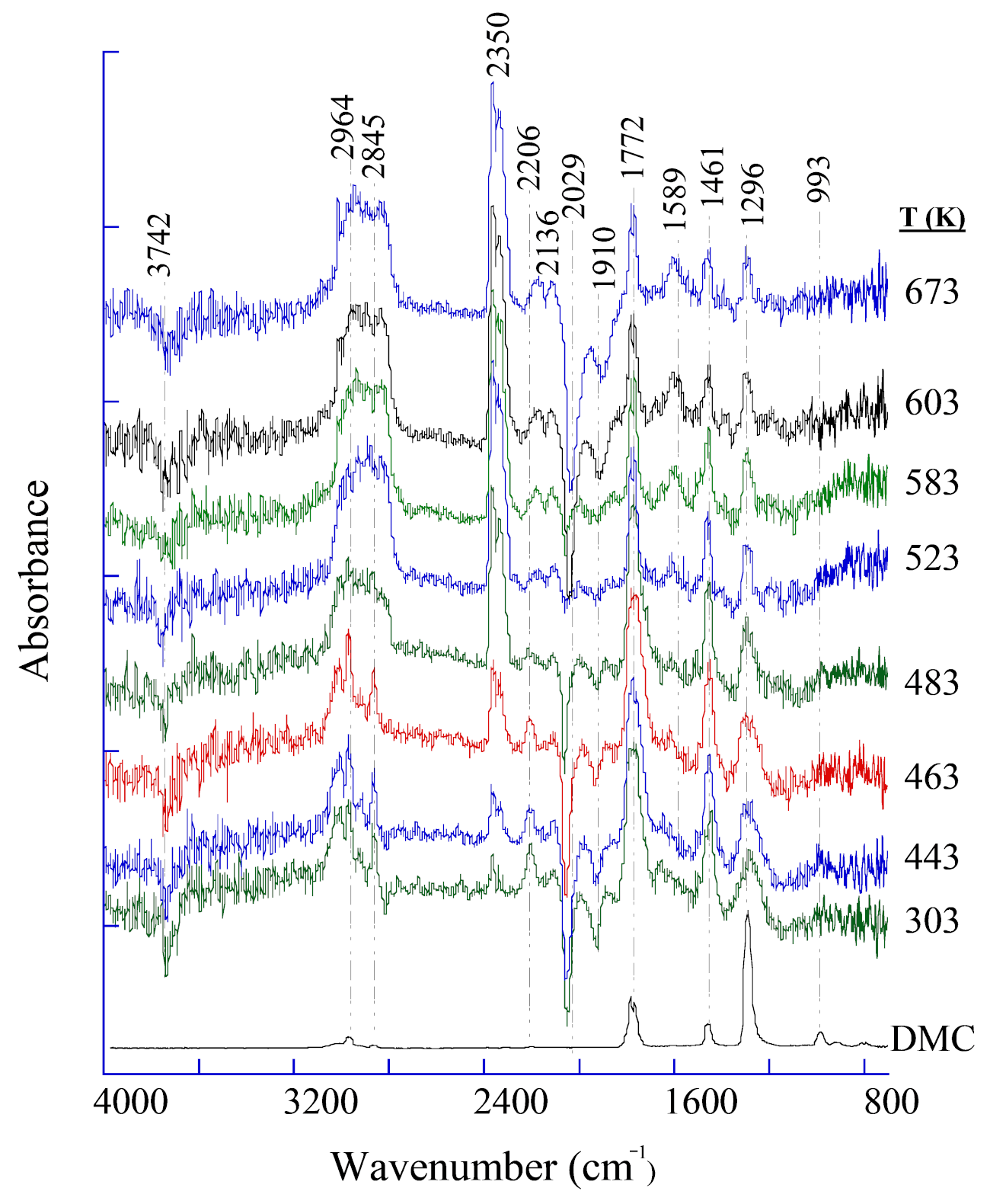 Catalysts 11 00517 g008 Catalysts 11 00517 g008
