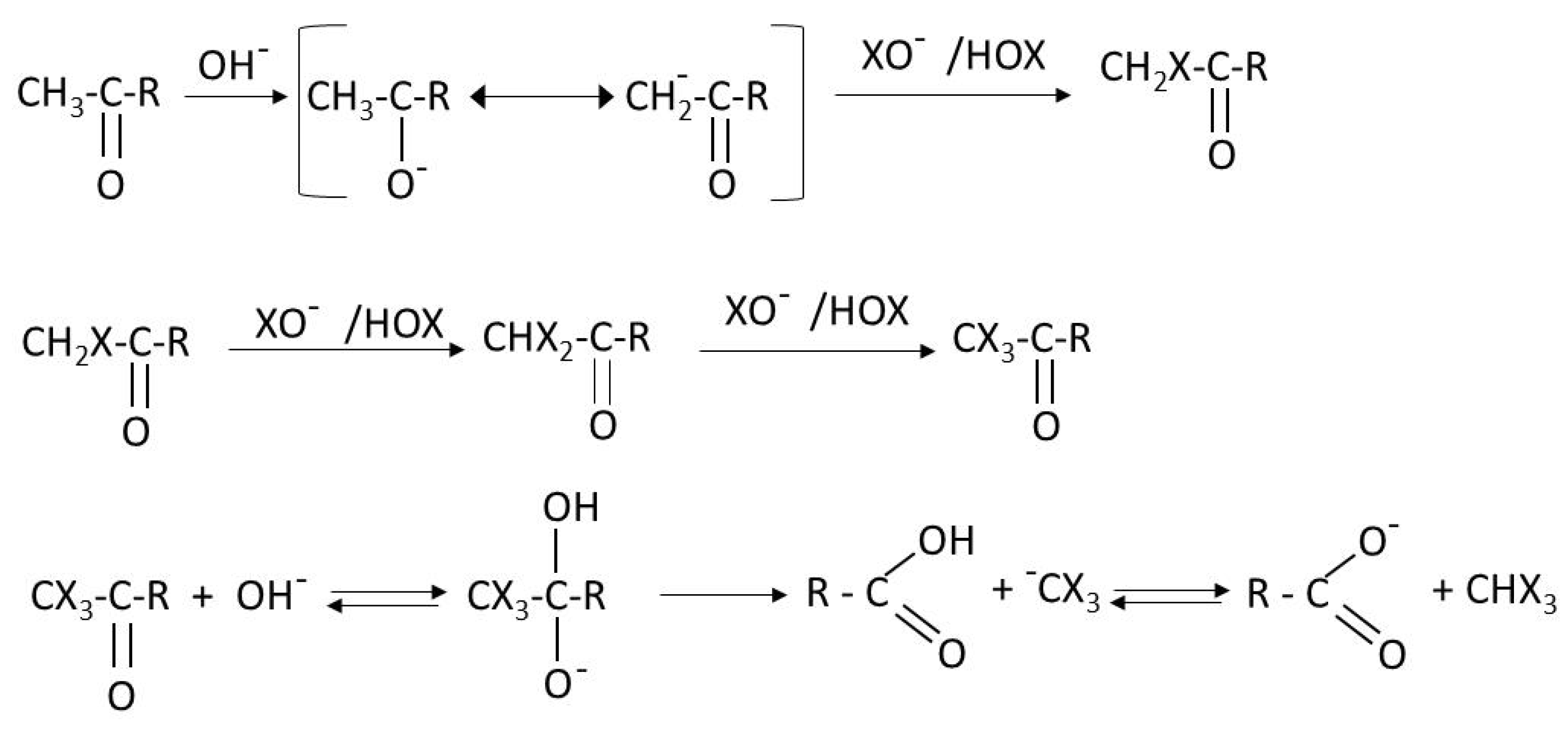 Catalysts 11 00521 sch002