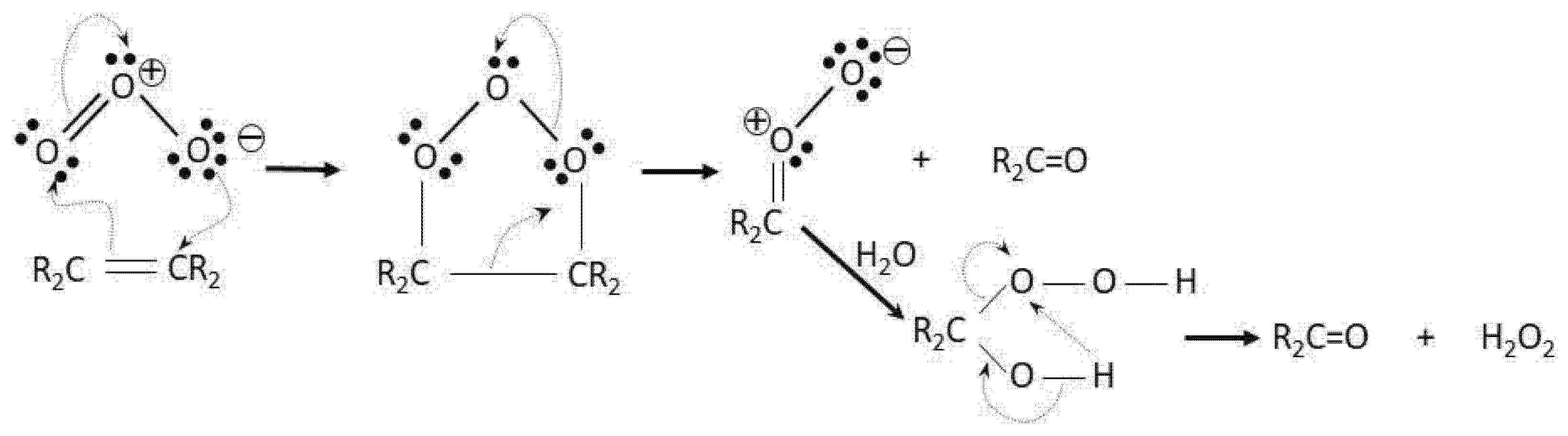 Catalysts 11 00521 sch003
