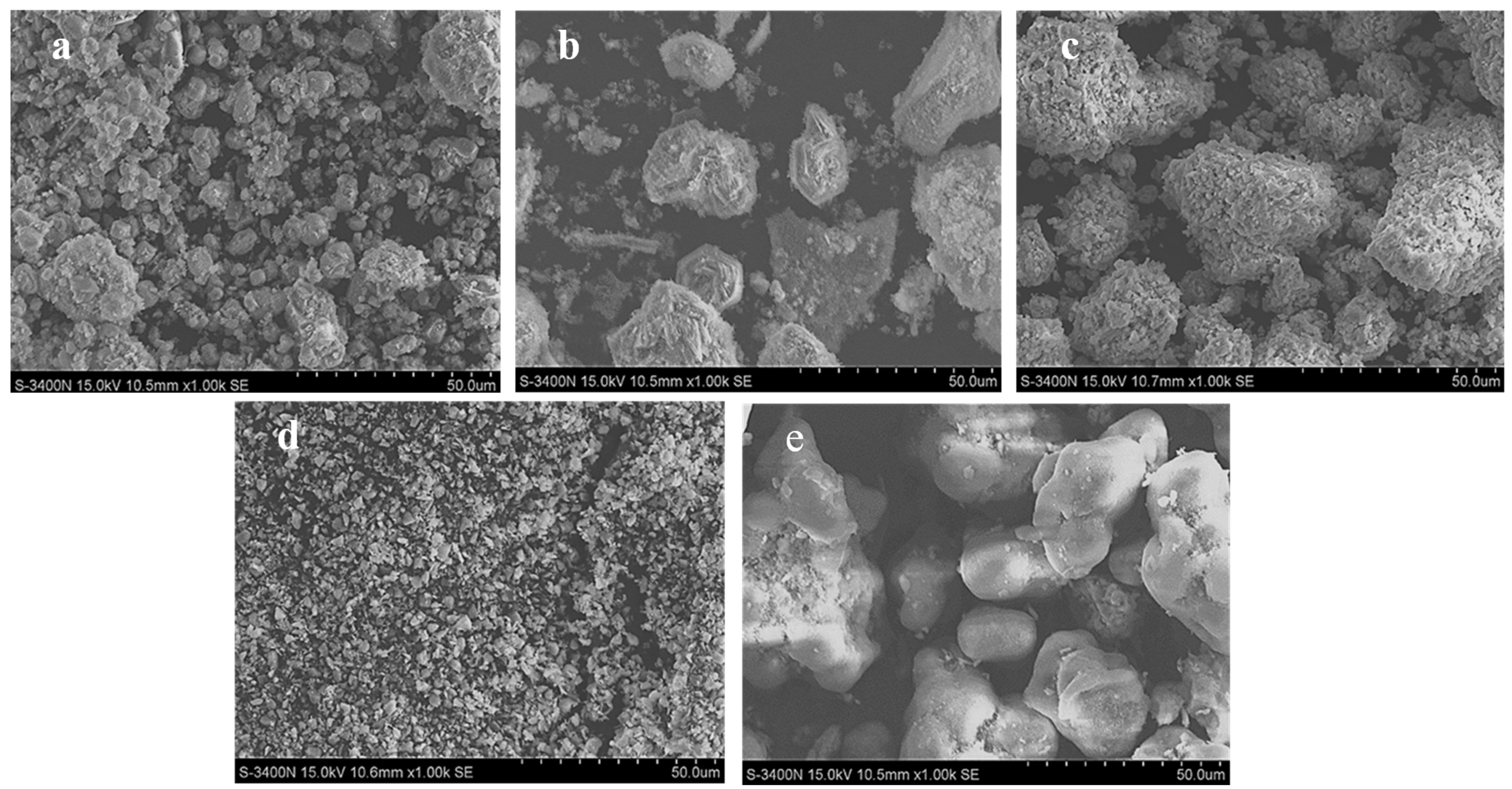Catalysts 11 00531 g003 Catalysts 11 00531 g003