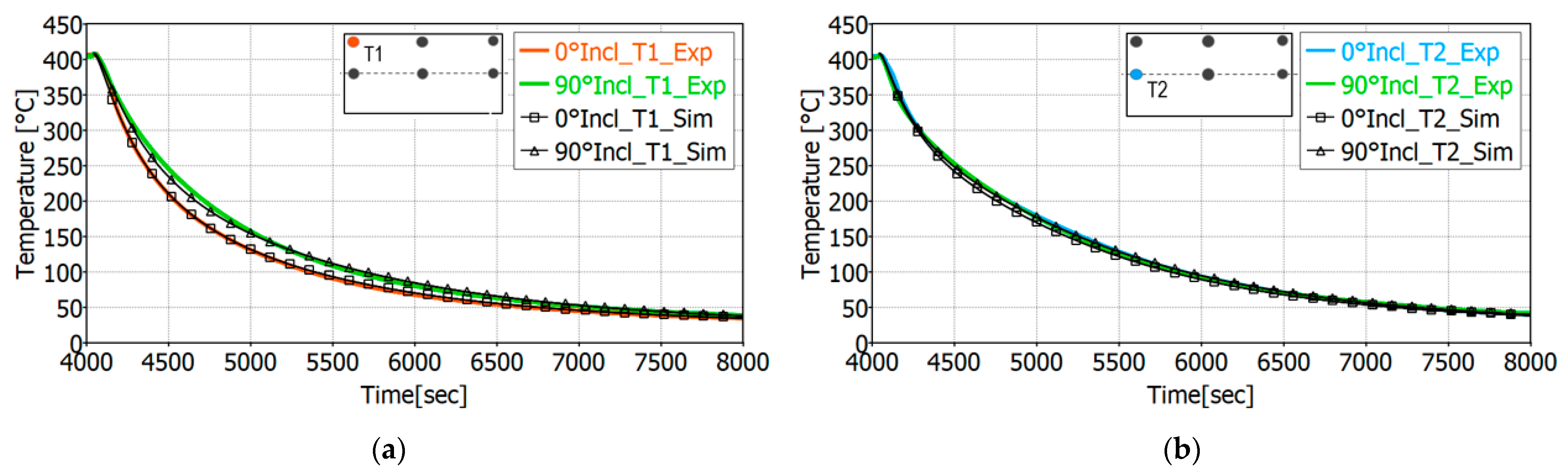 Catalysts 11 00539 g009 Catalysts 11 00539 g009