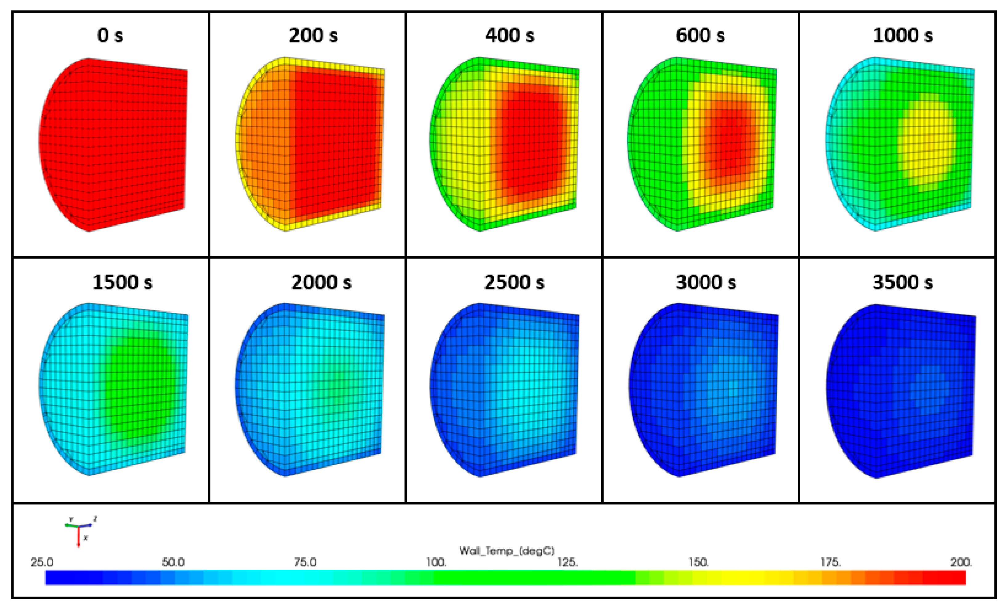 Catalysts 11 00539 g010 Catalysts 11 00539 g010
