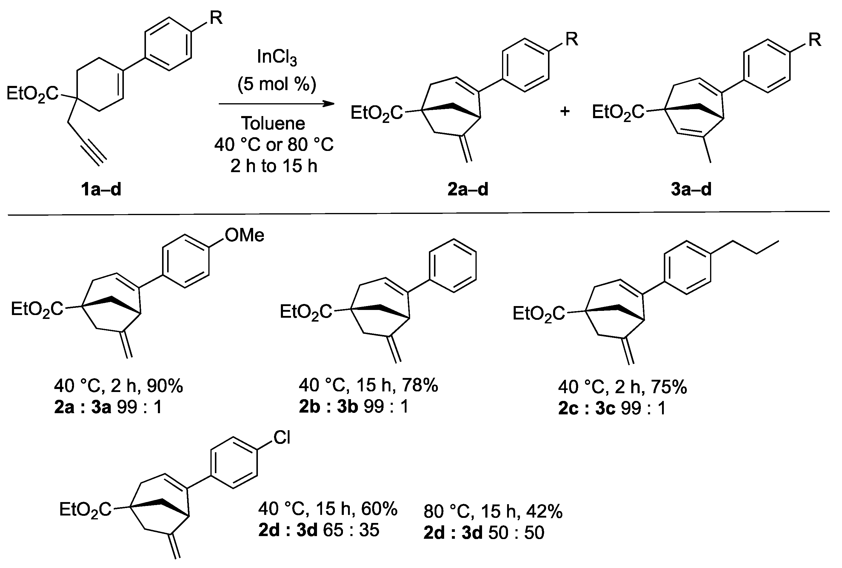 Catalysts 11 00546 sch003