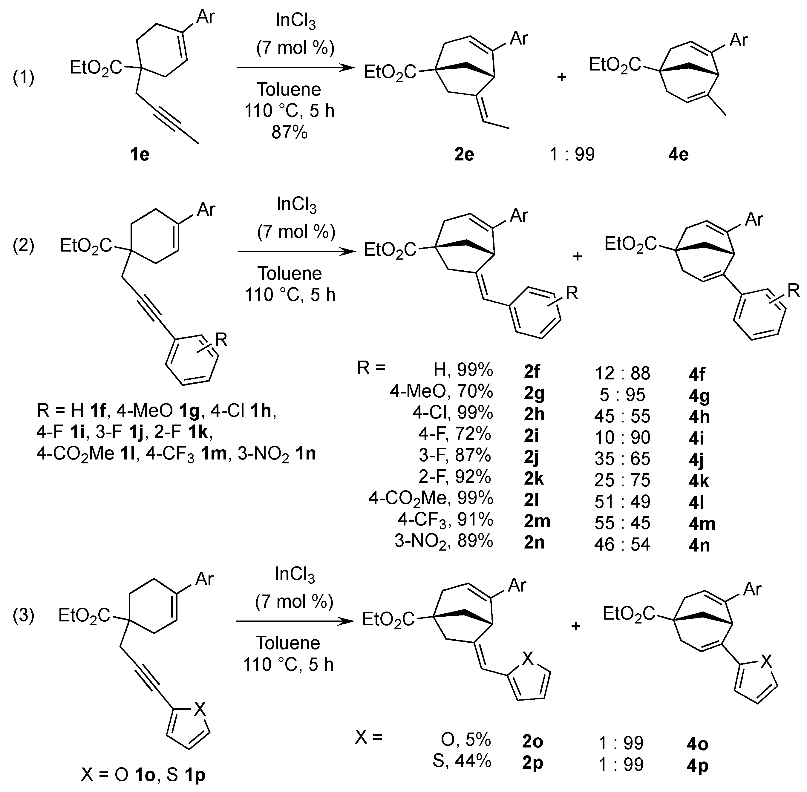 Catalysts 11 00546 sch004