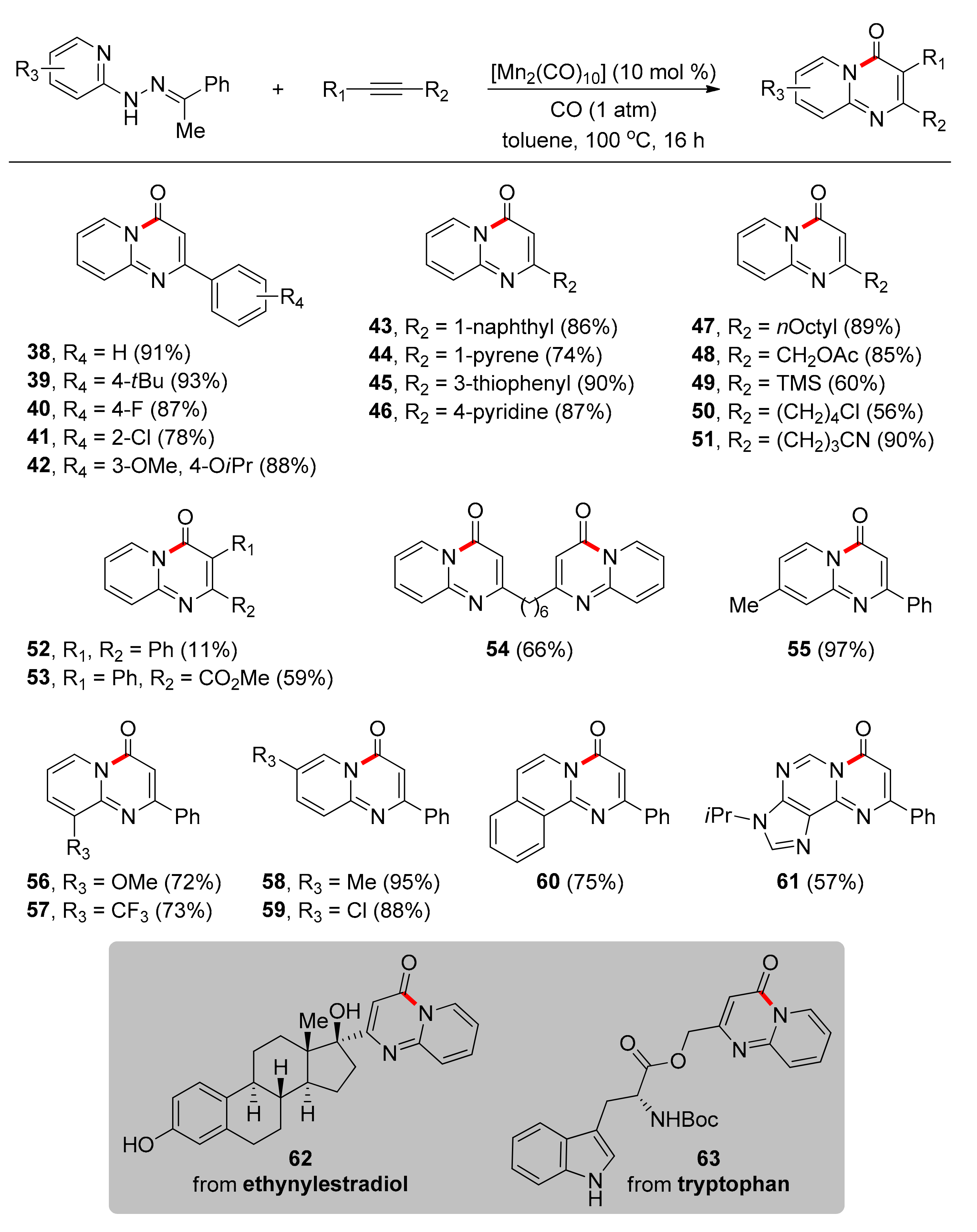 Catalysts 11 00554 sch004