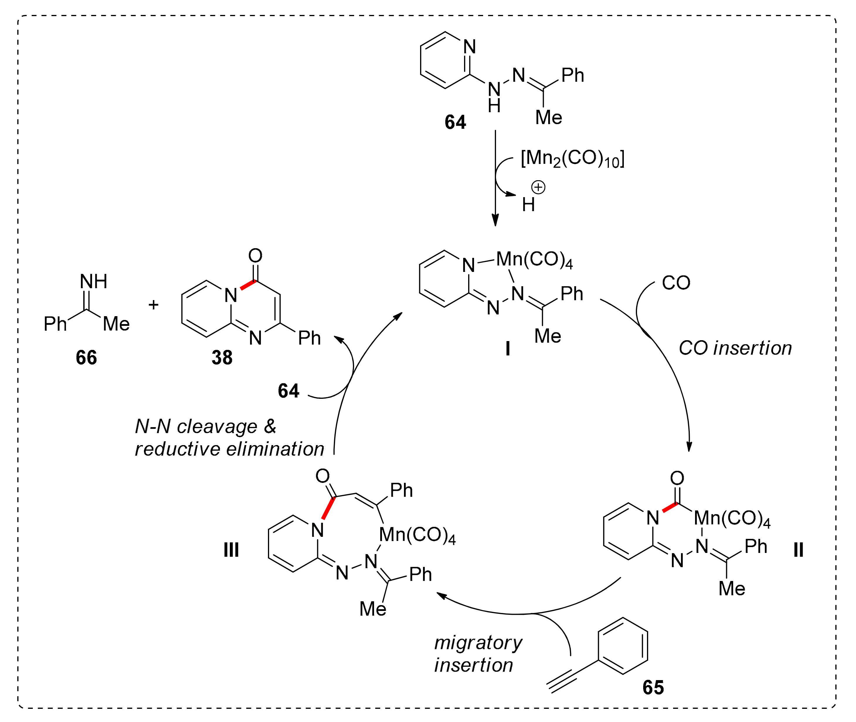 Catalysts 11 00554 sch005