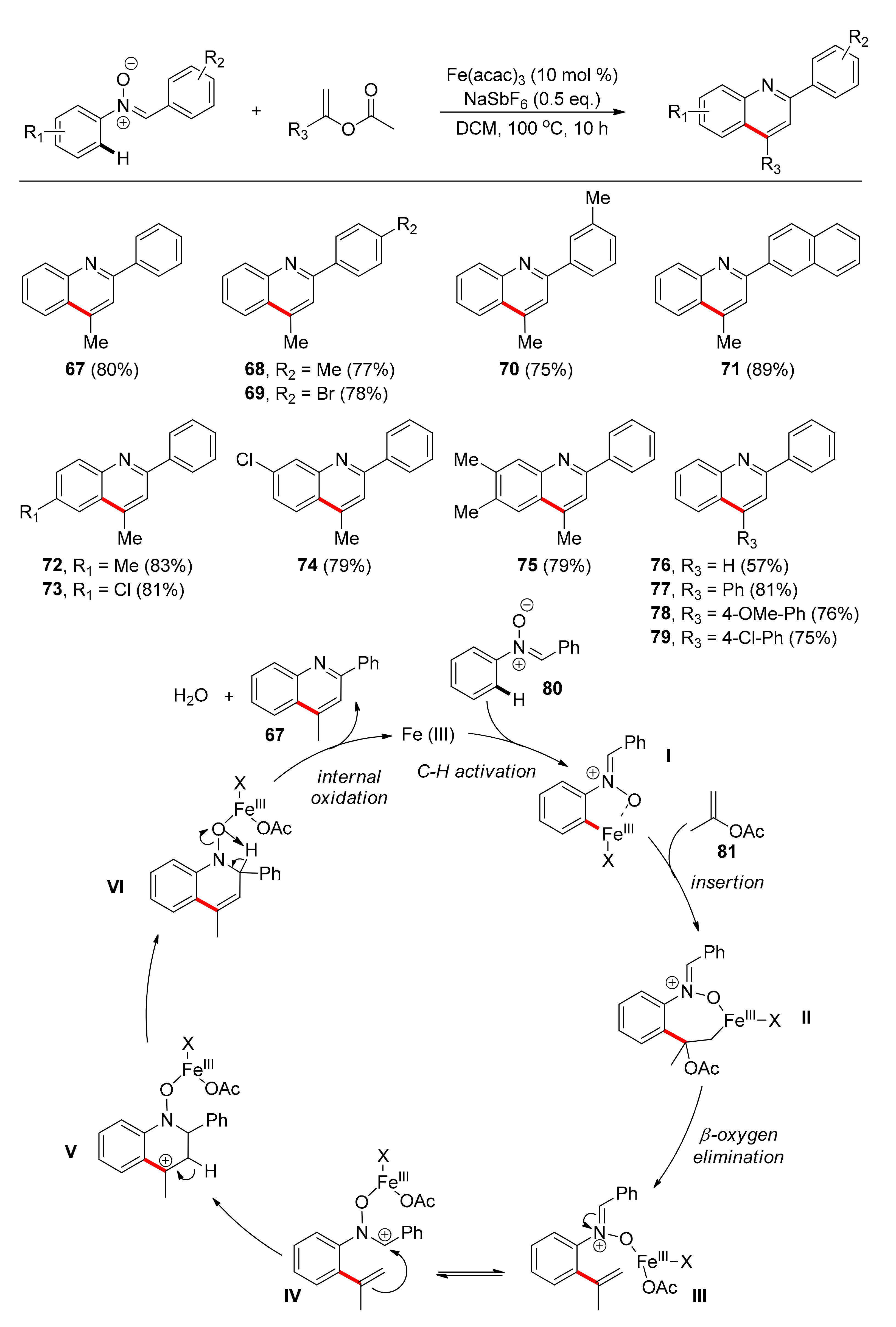Catalysts 11 00554 sch006