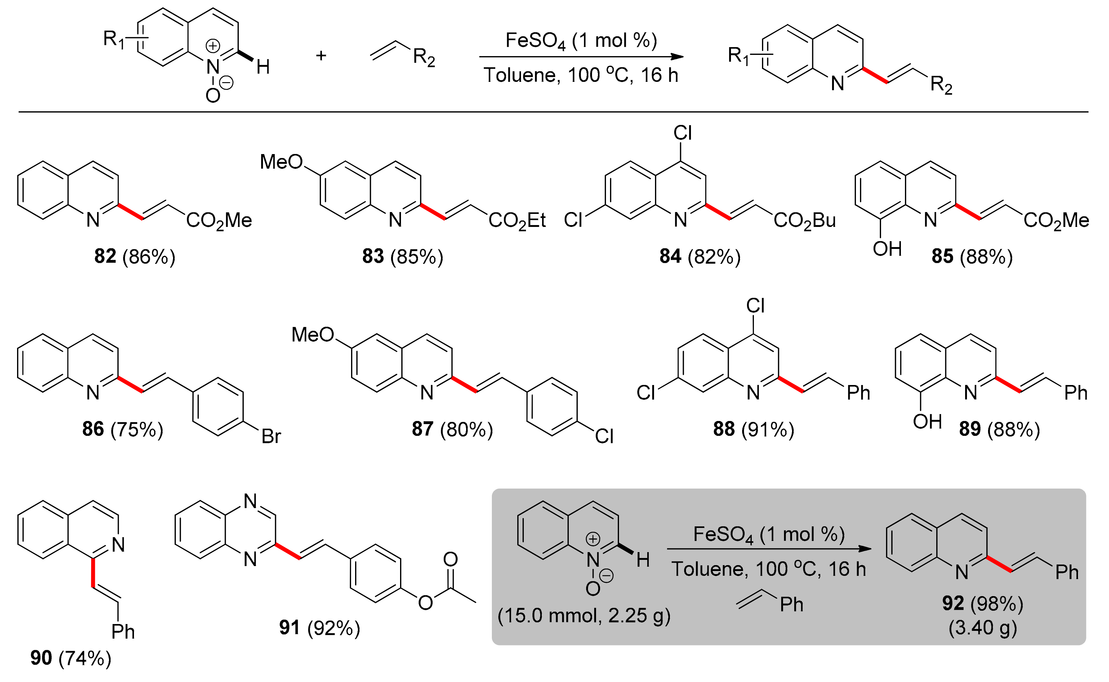 Catalysts 11 00554 sch007