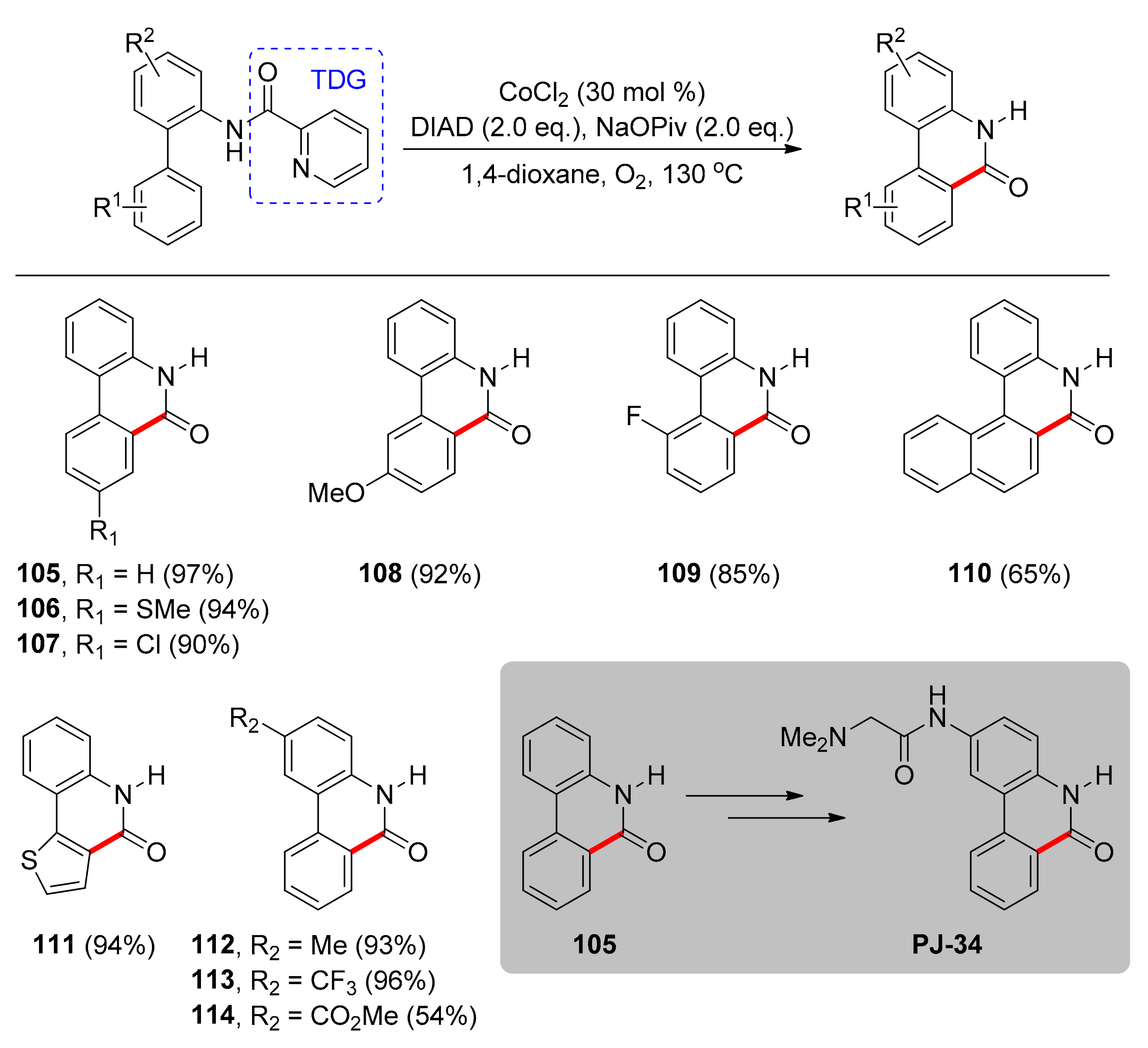 Catalysts 11 00554 sch009