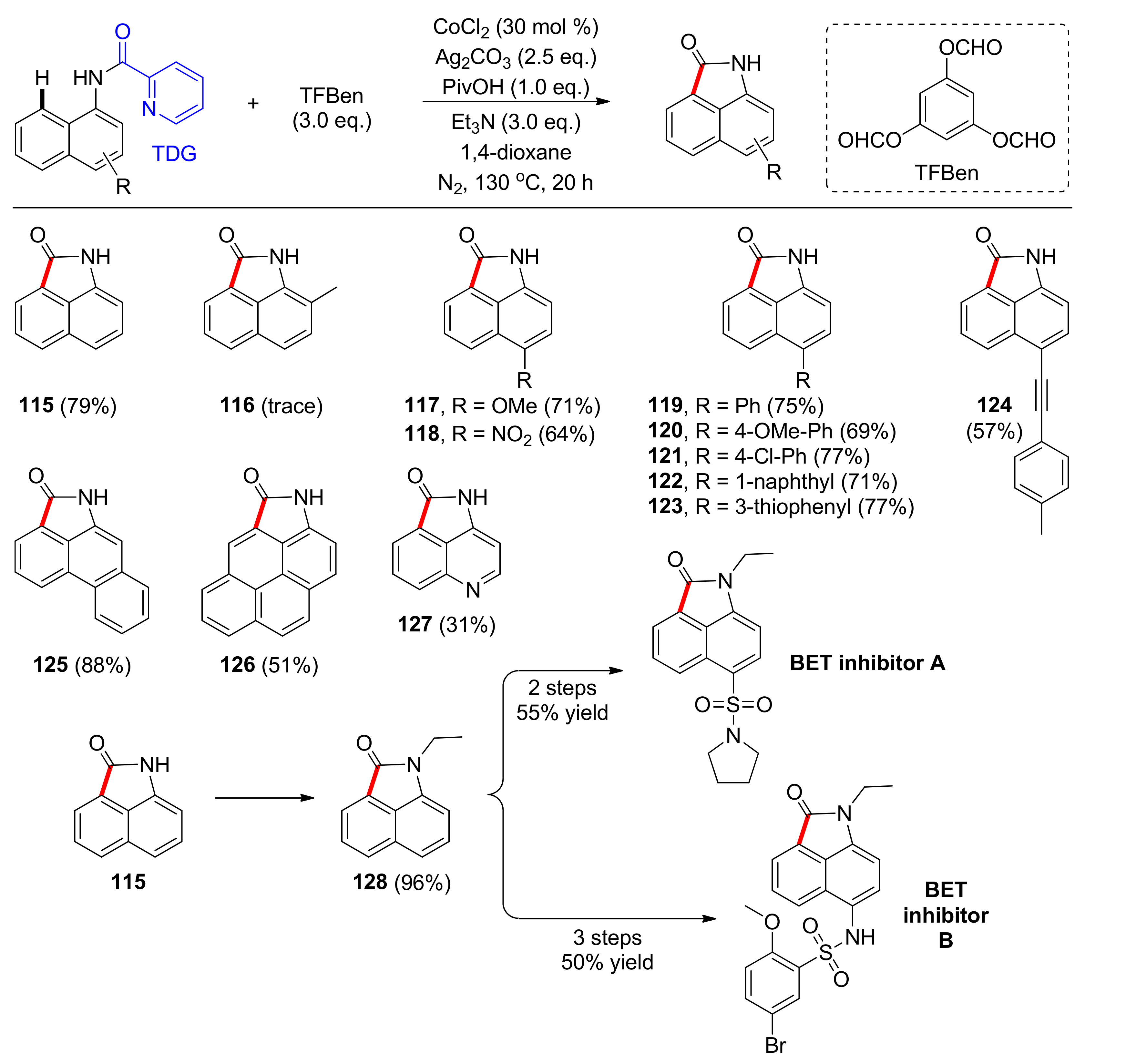 Catalysts 11 00554 sch010