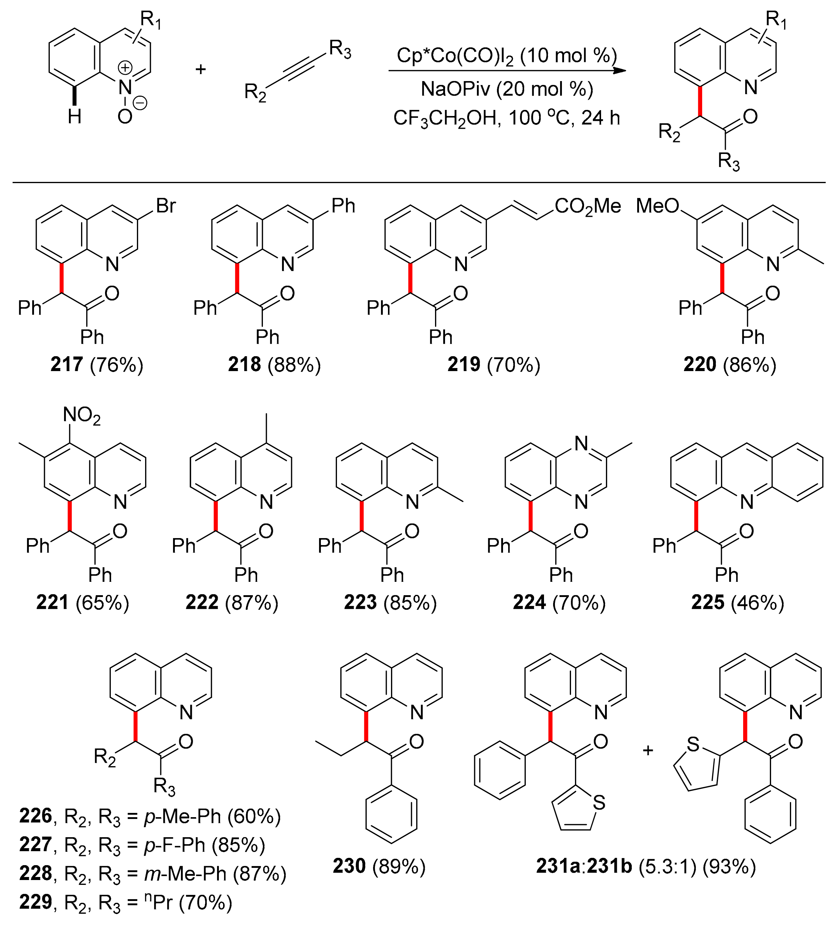 Catalysts 11 00554 sch016