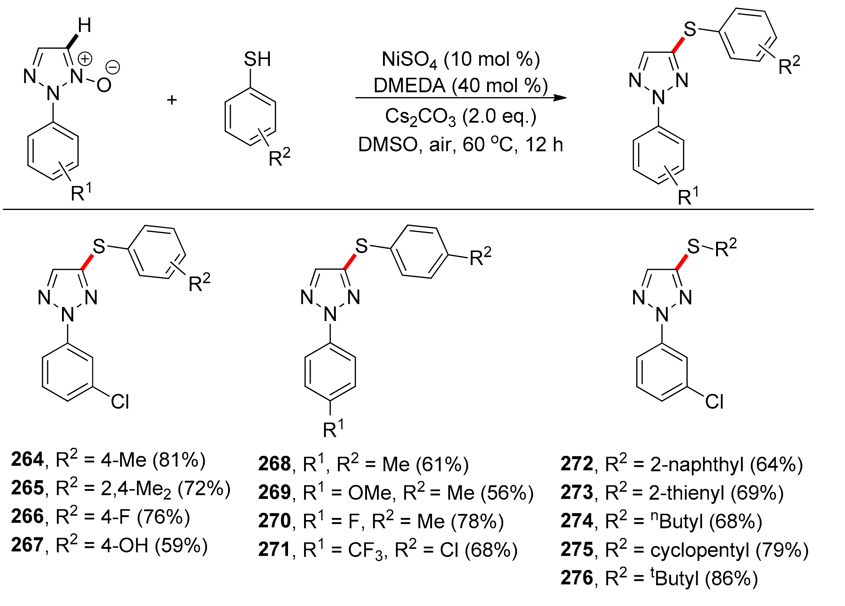 Catalysts 11 00554 sch020