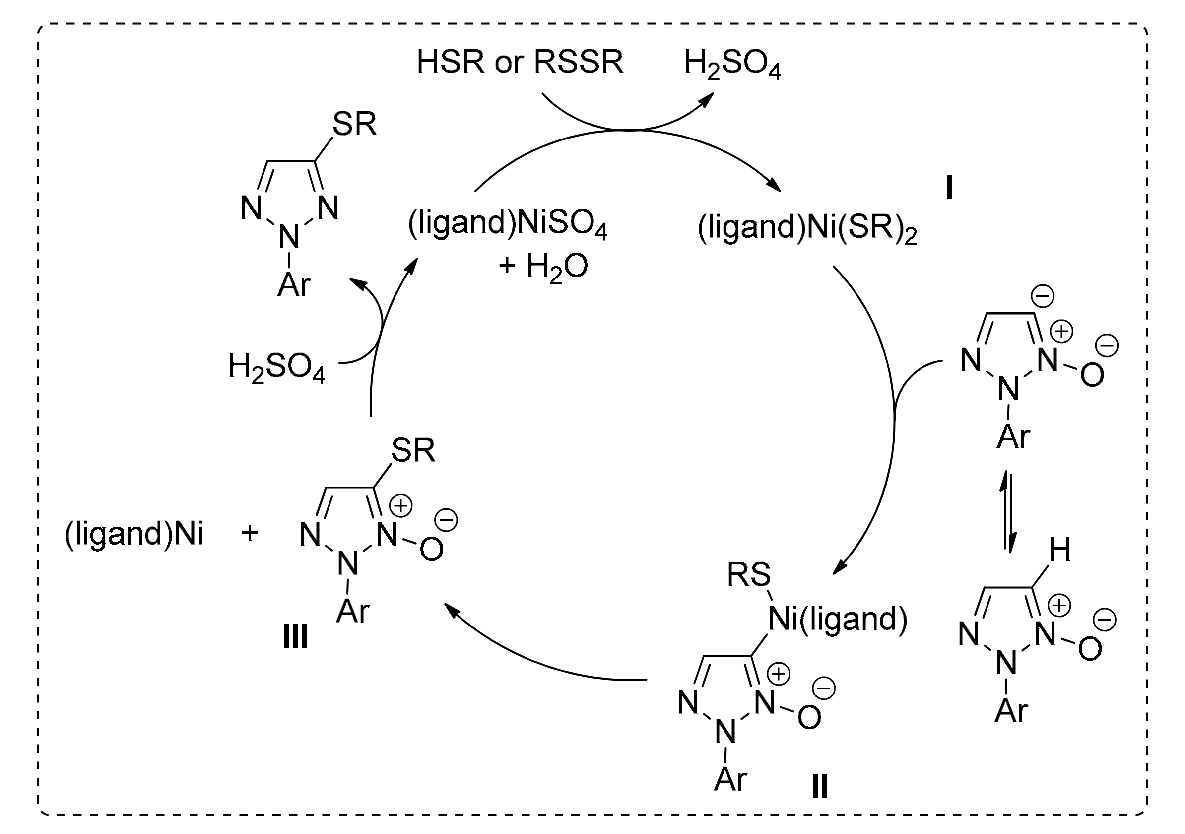 Catalysts 11 00554 sch021