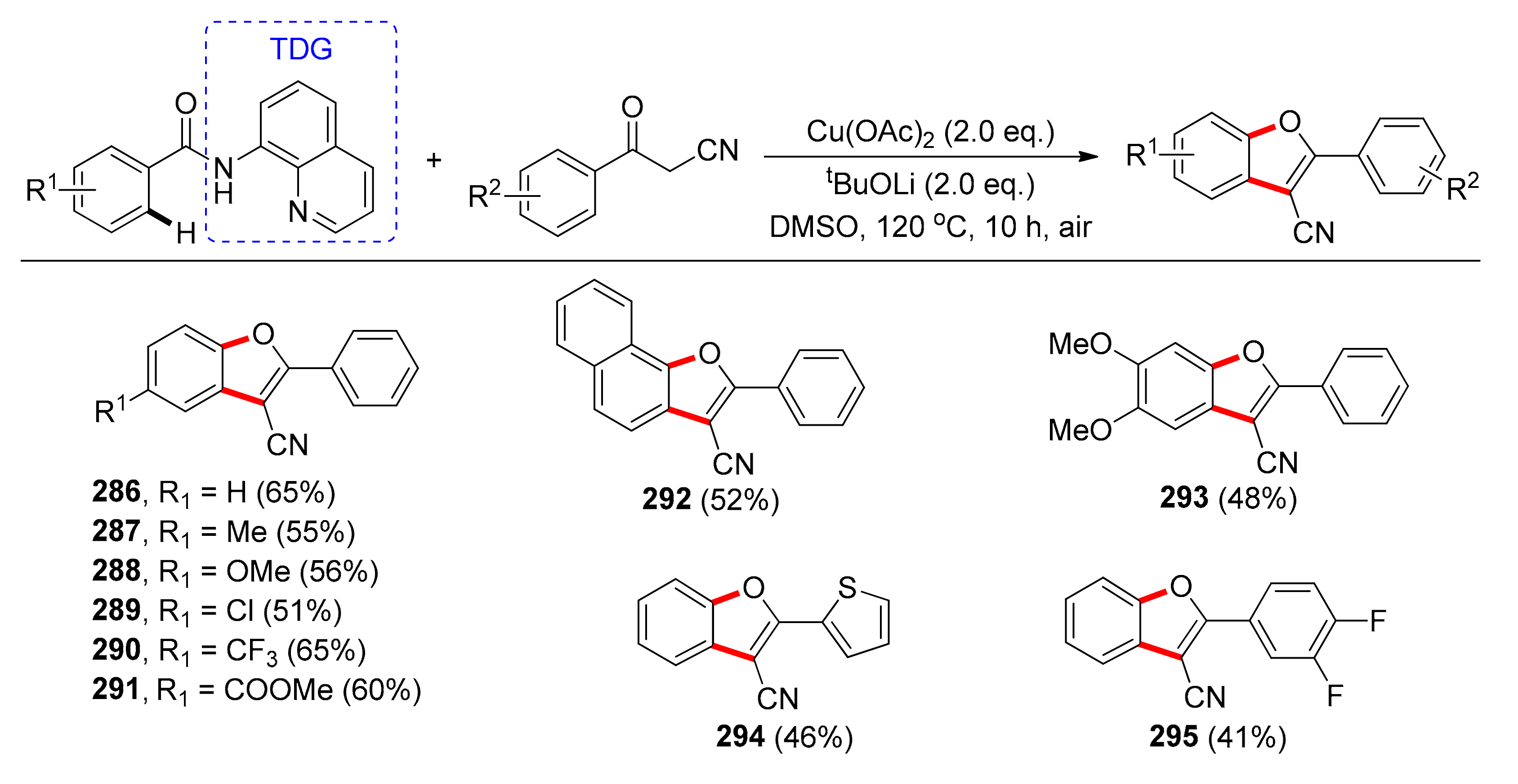 Catalysts 11 00554 sch023