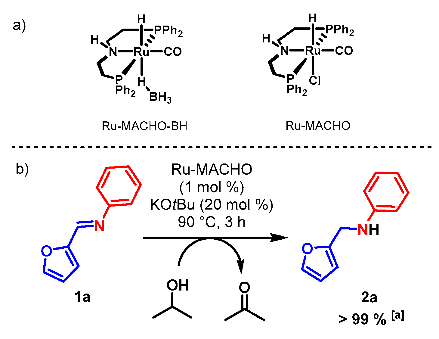 Catalysts 11 00558 sch001