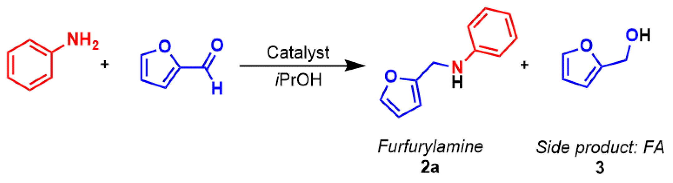 Catalysts 11 00558 sch002