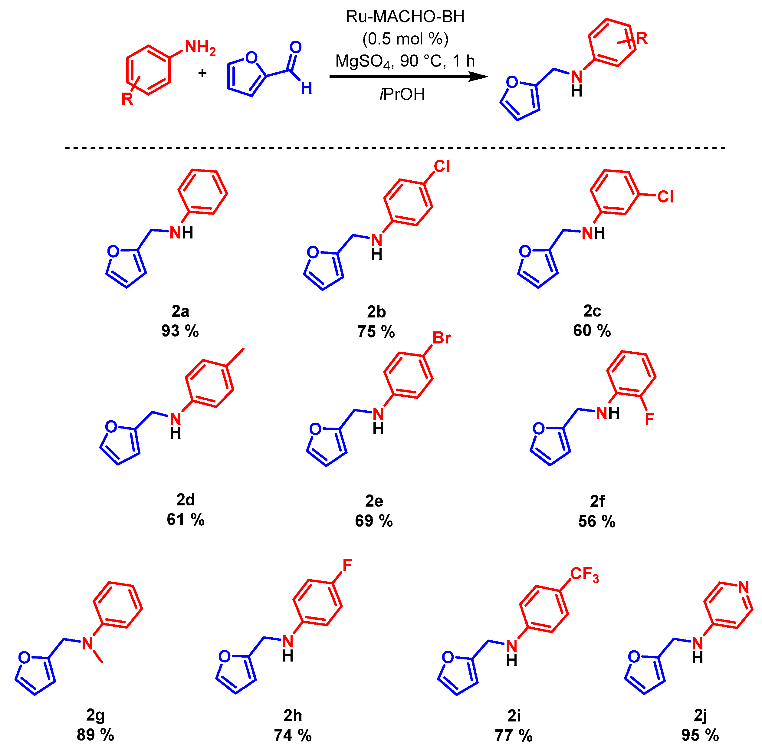 Catalysts 11 00558 sch003