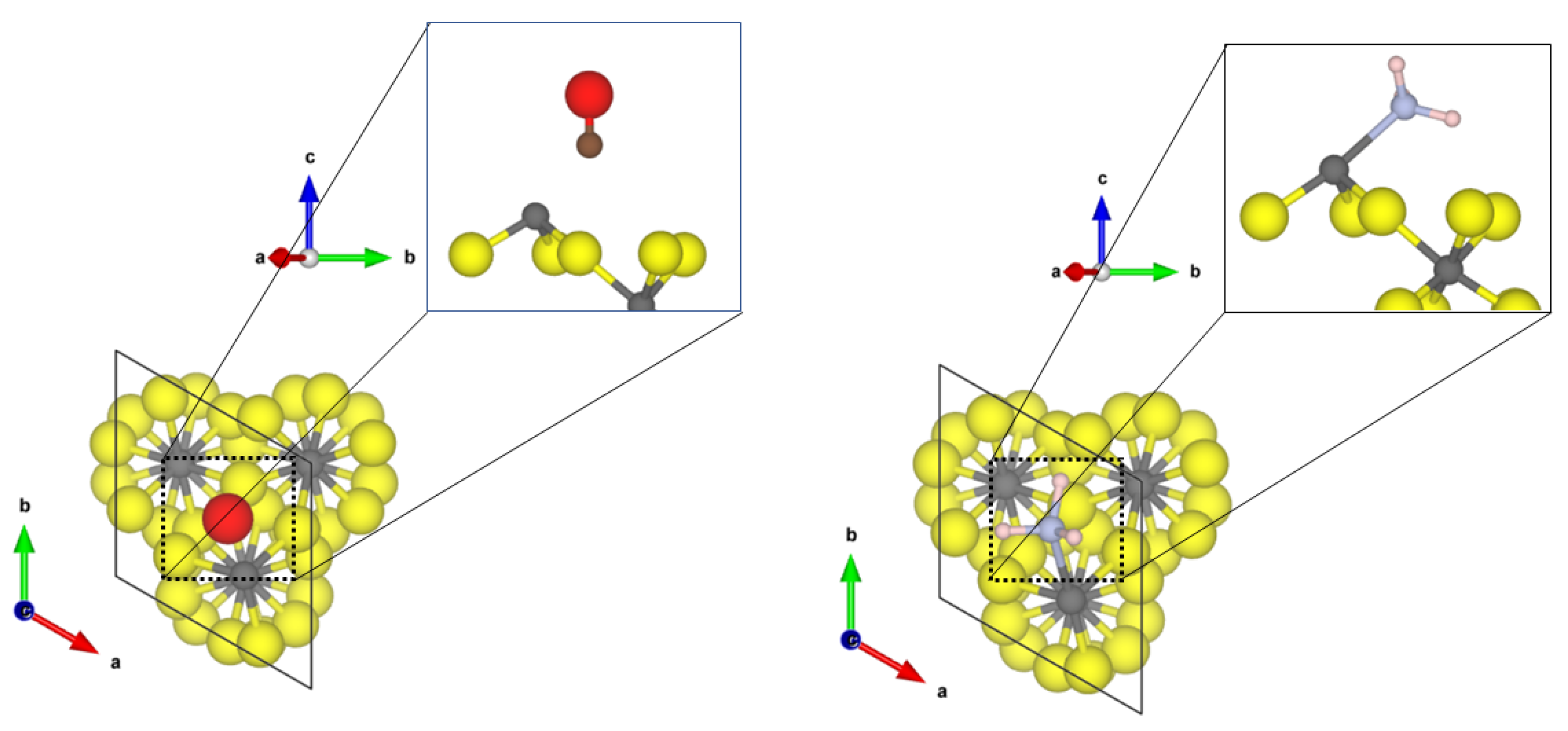 Catalysts 11 00565 g005