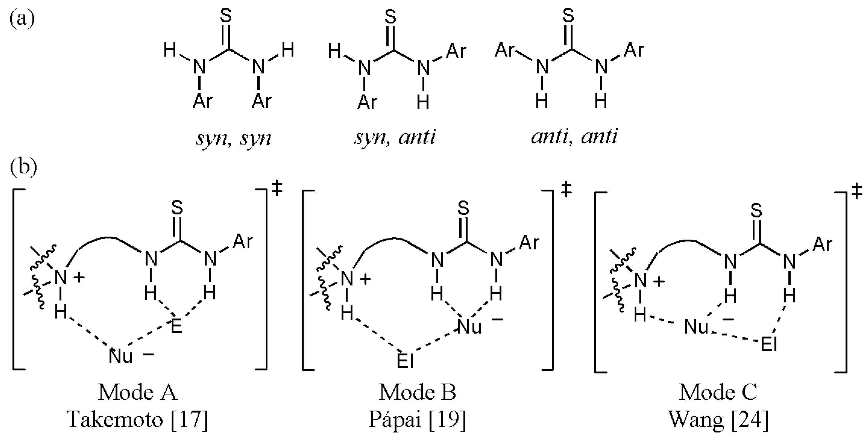 Catalysts 11 00569 g004