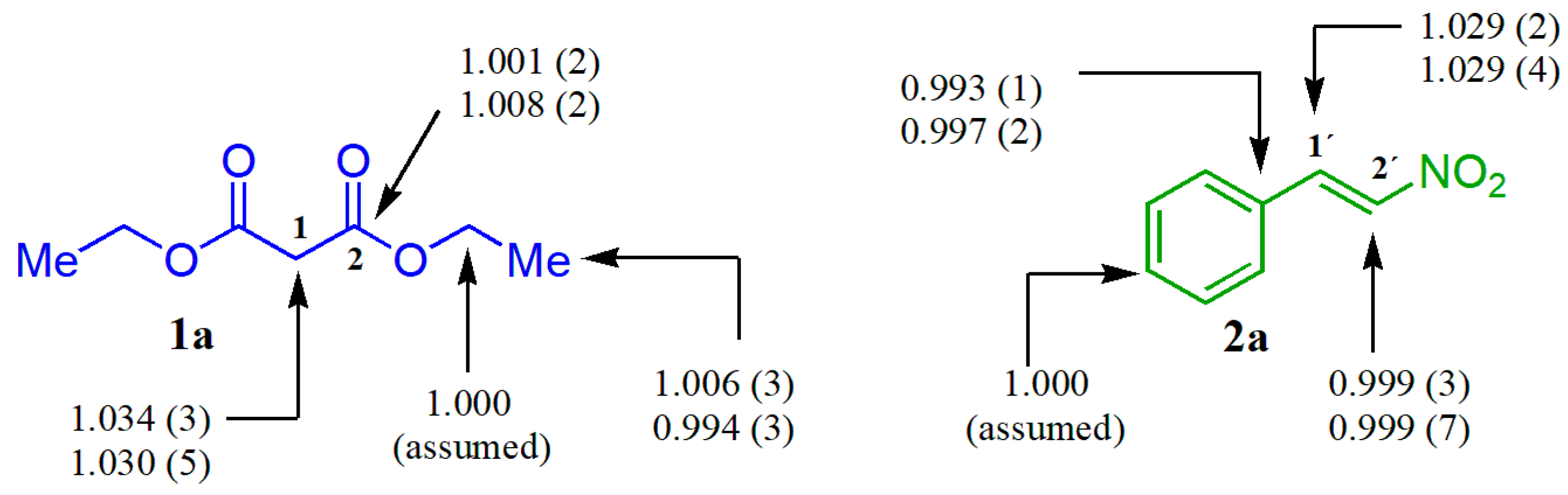Catalysts 11 00569 g005