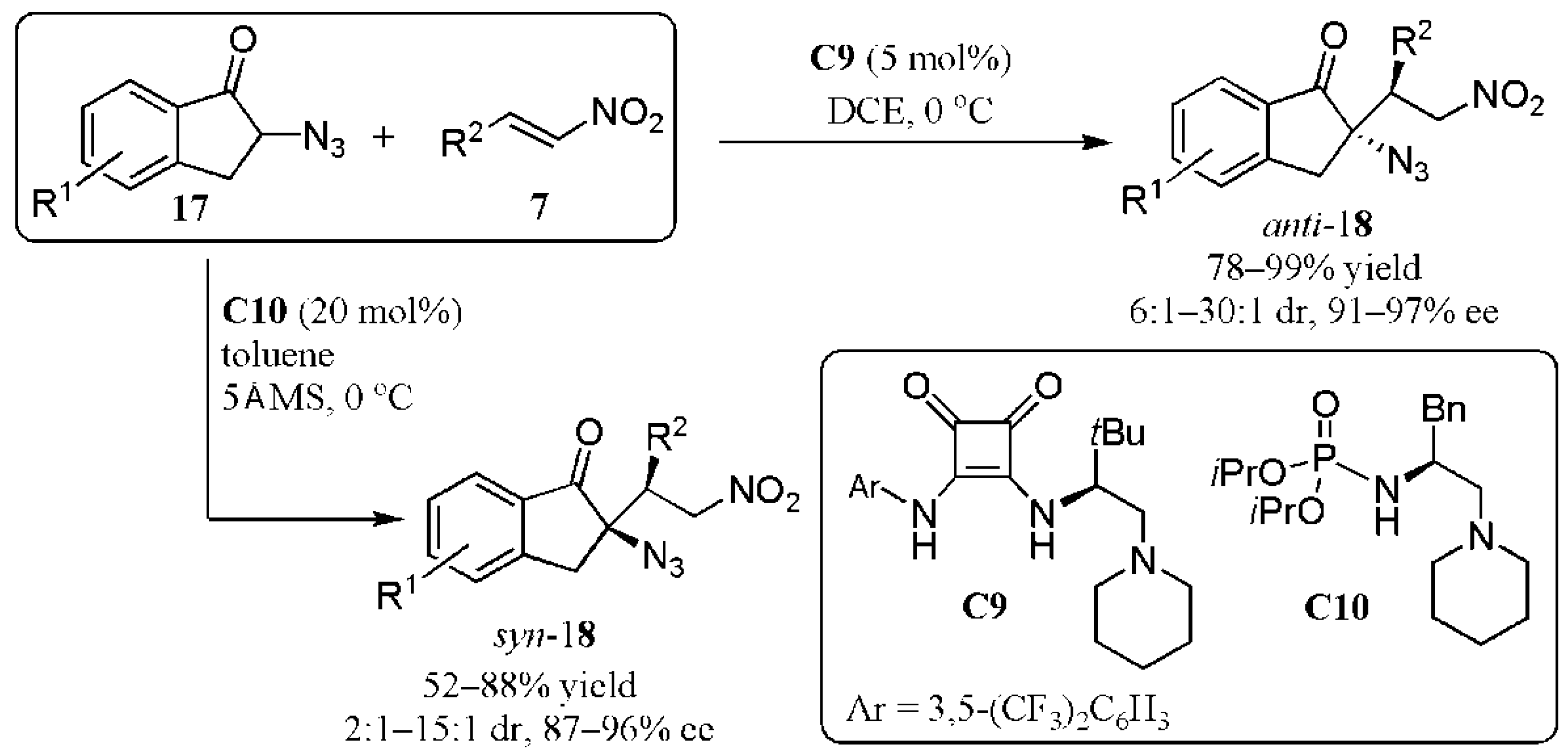 Catalysts 11 00569 g012