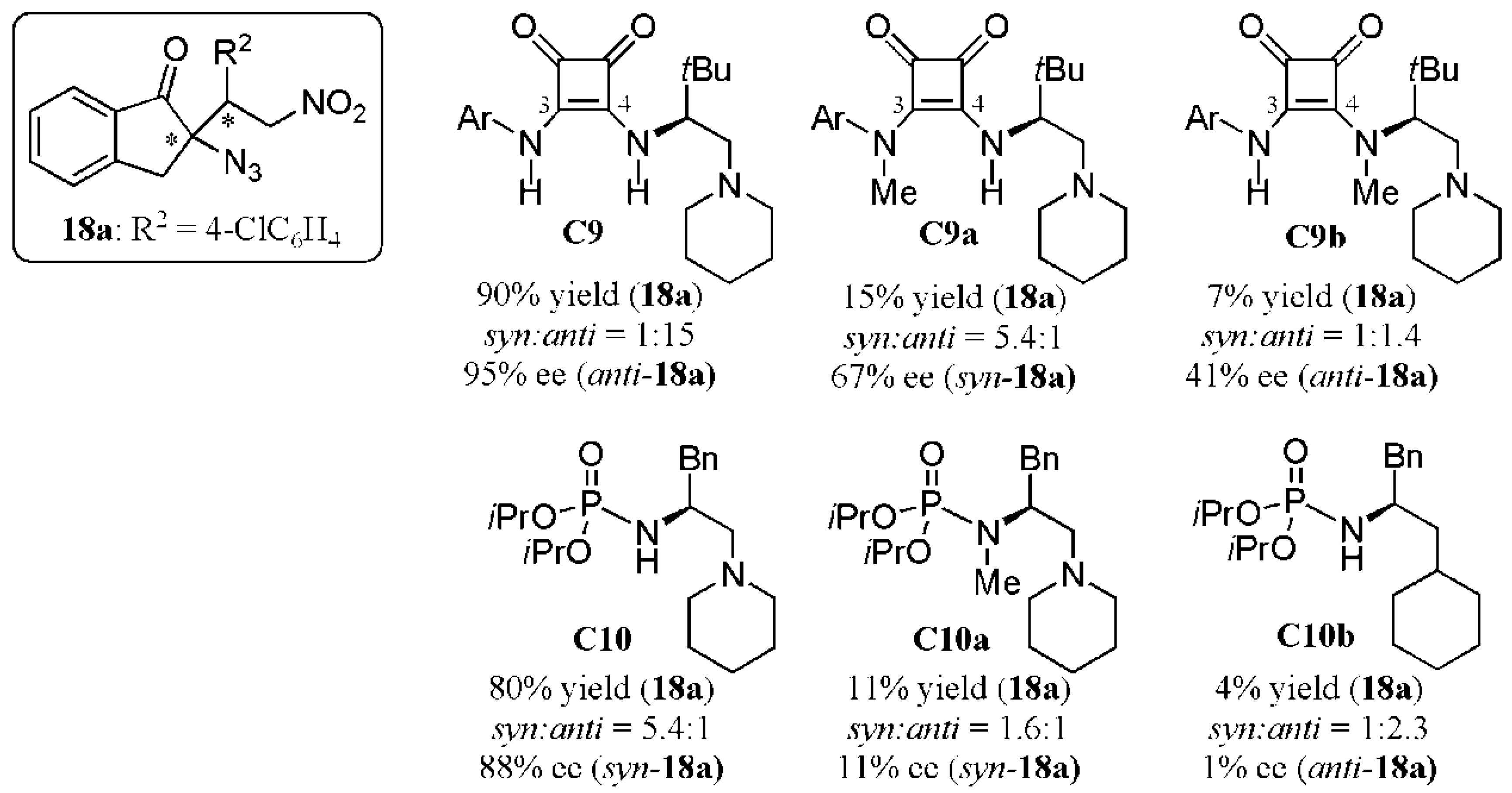 Catalysts 11 00569 g013
