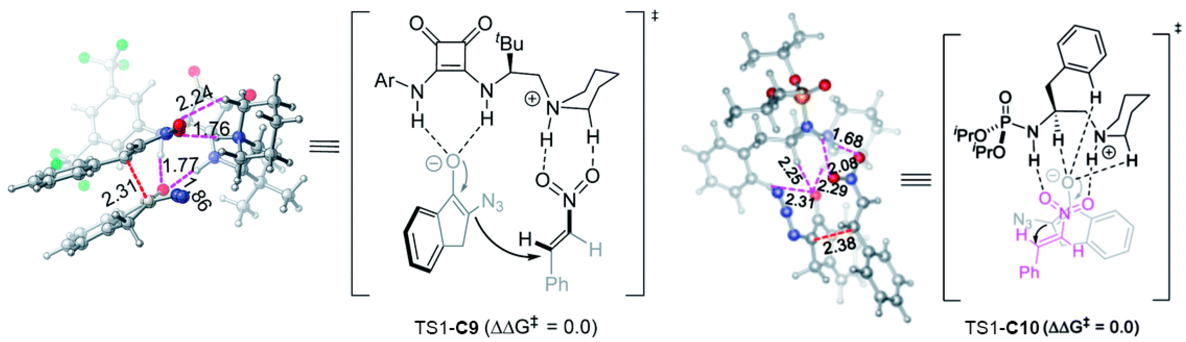 Catalysts 11 00569 g014