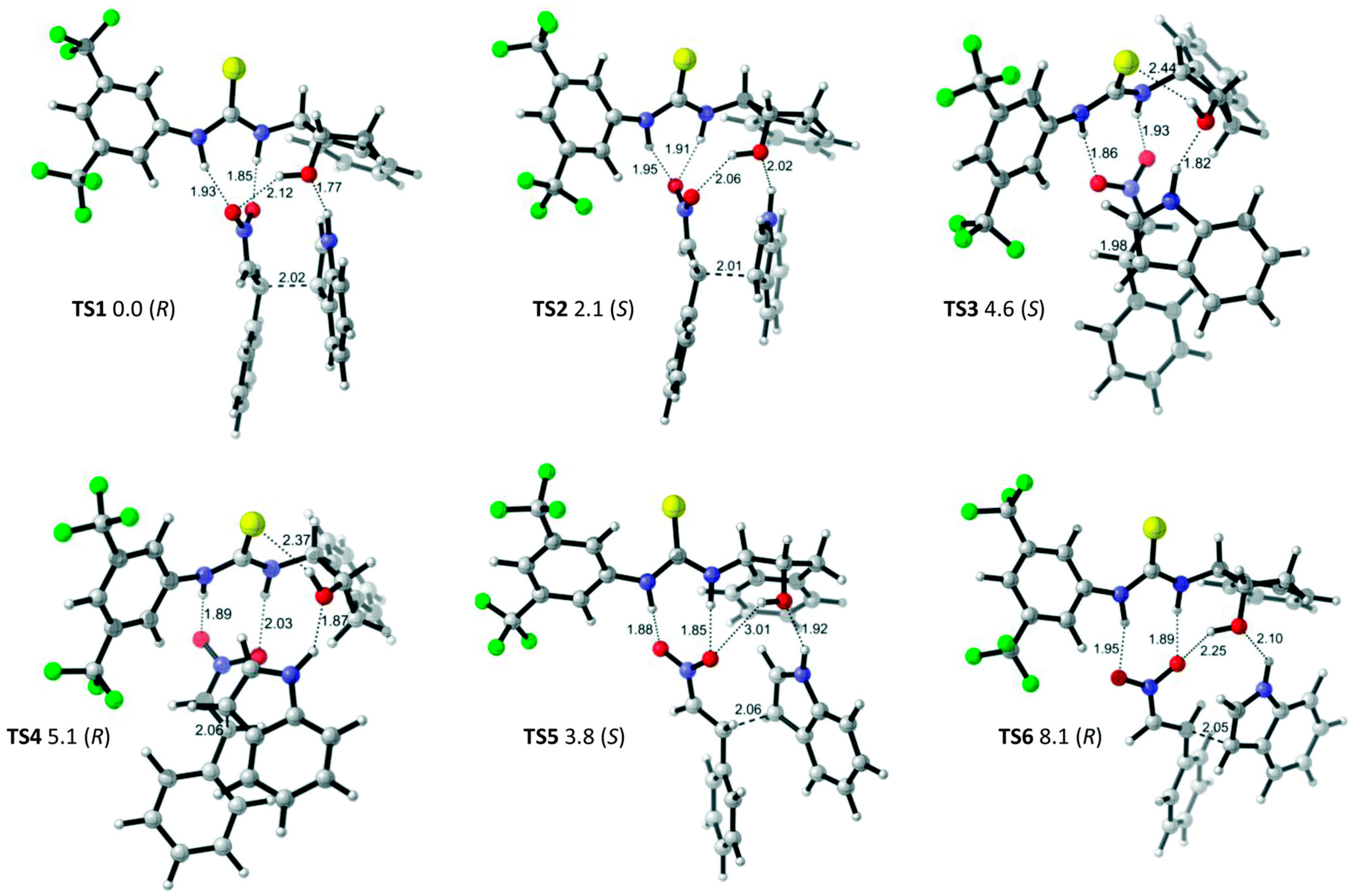 Catalysts 11 00569 g016