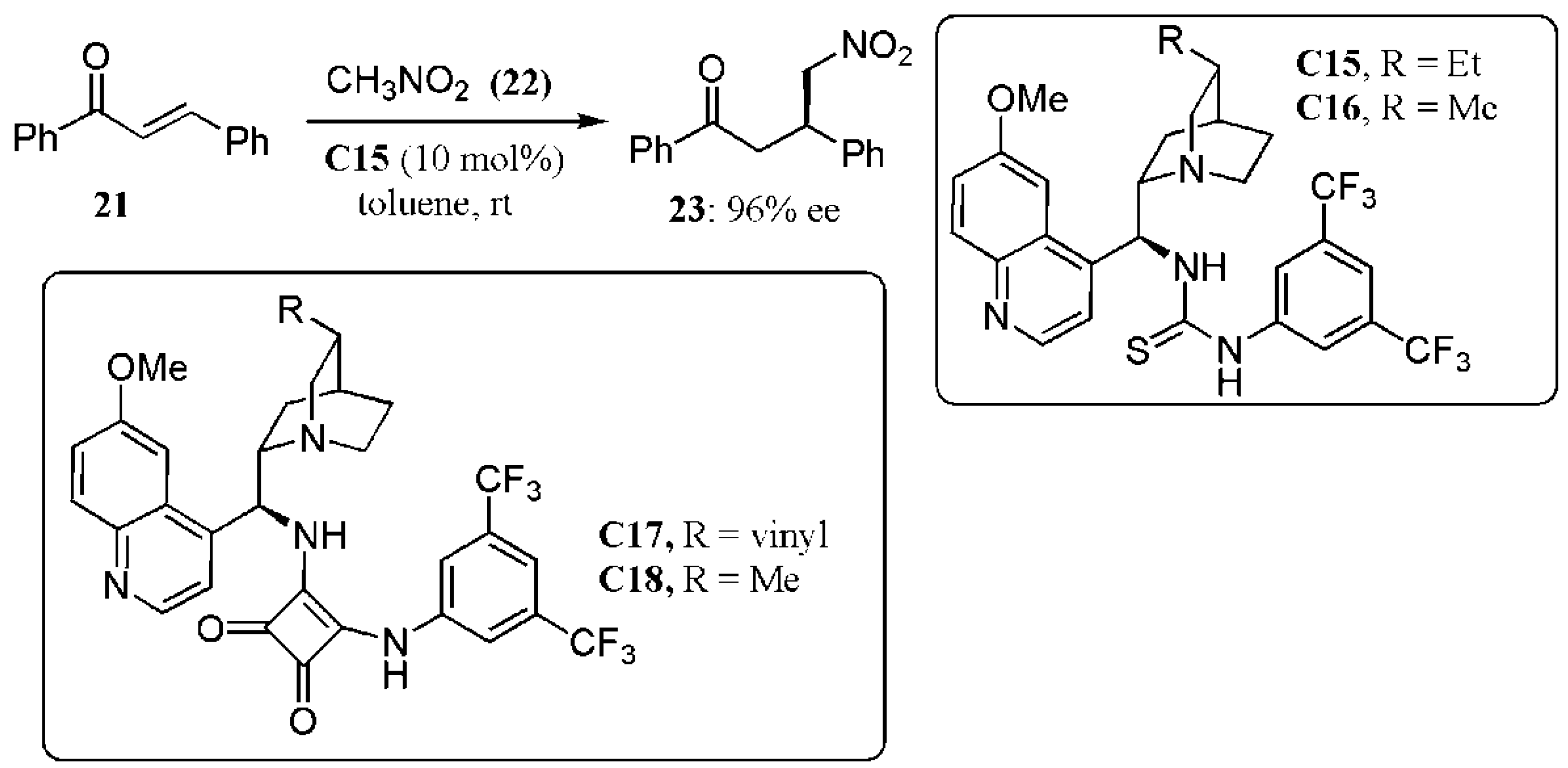 Catalysts 11 00569 g018