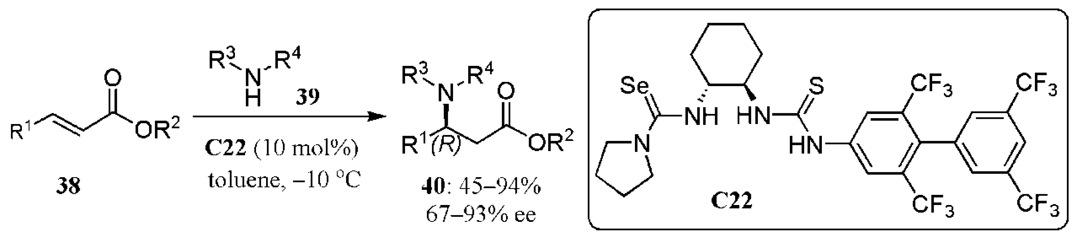 Catalysts 11 00569 g027