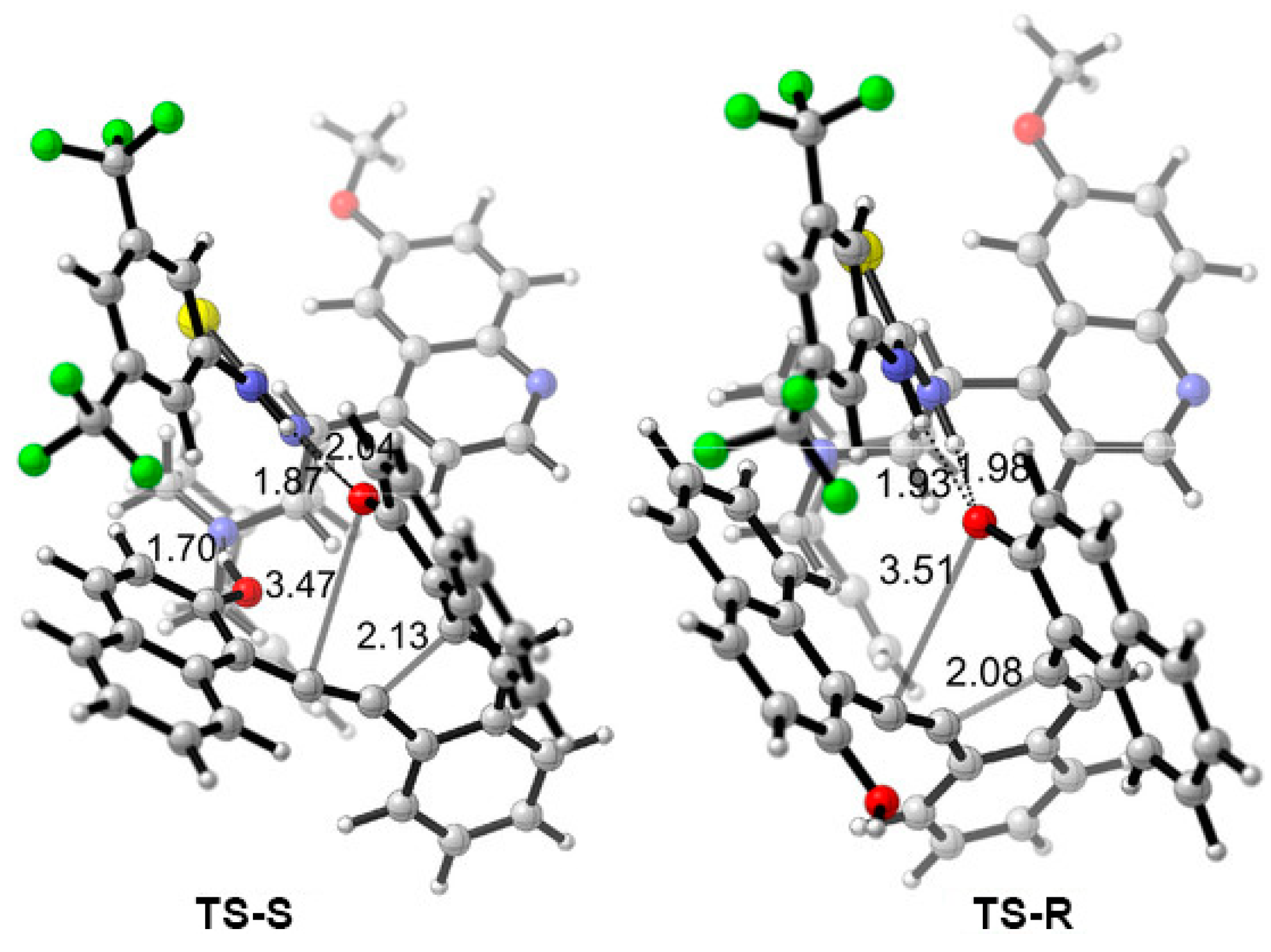 Catalysts 11 00569 g040