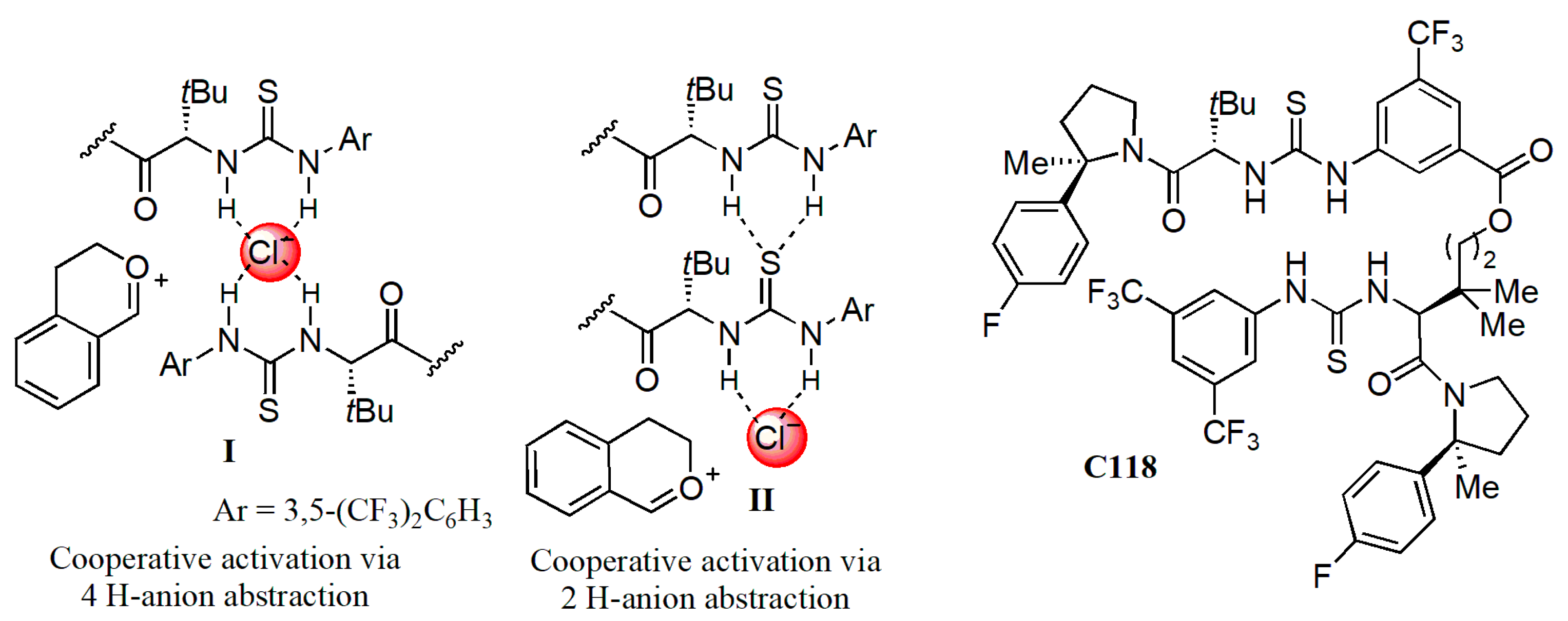 Catalysts 11 00569 g048