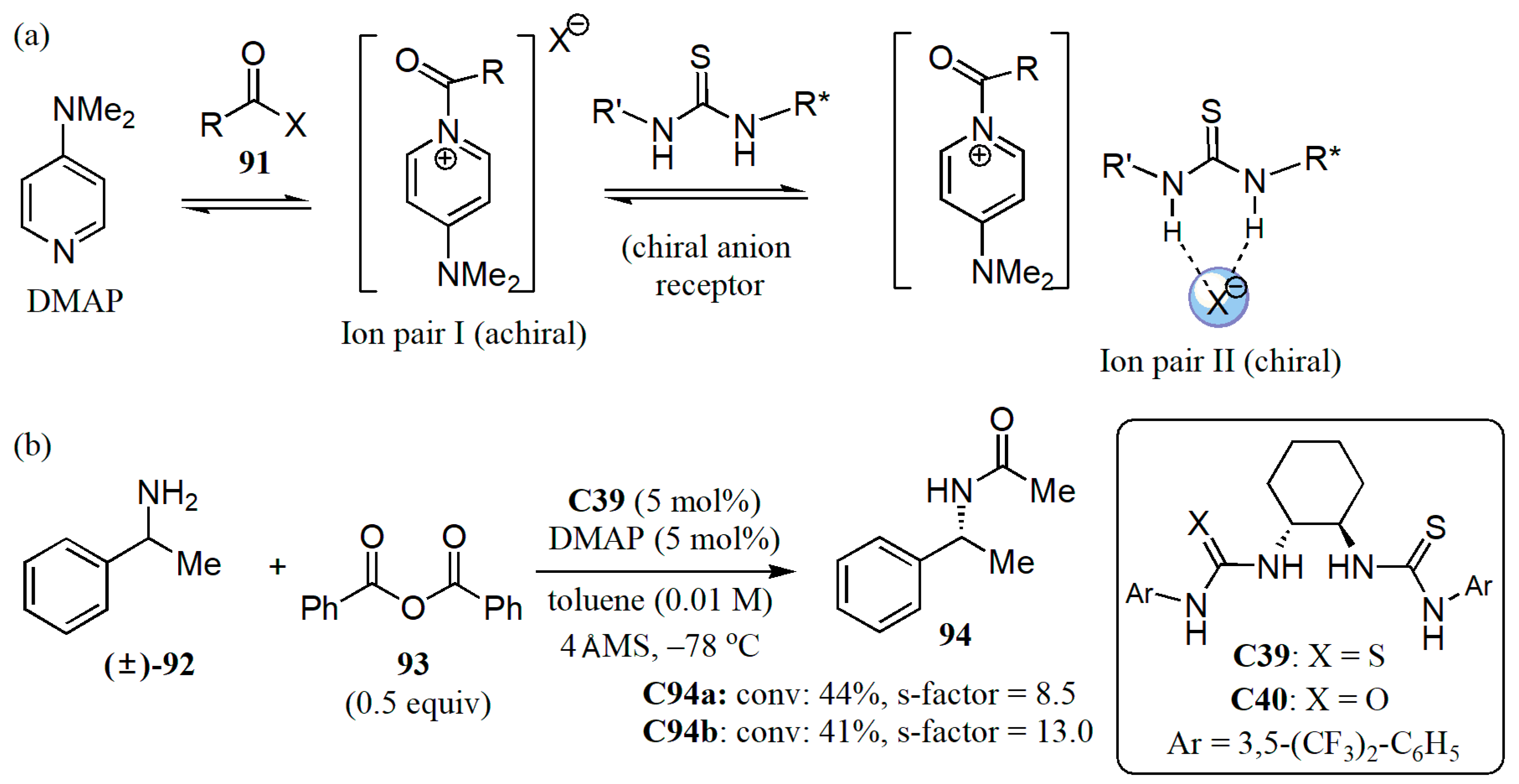 Catalysts 11 00569 g049