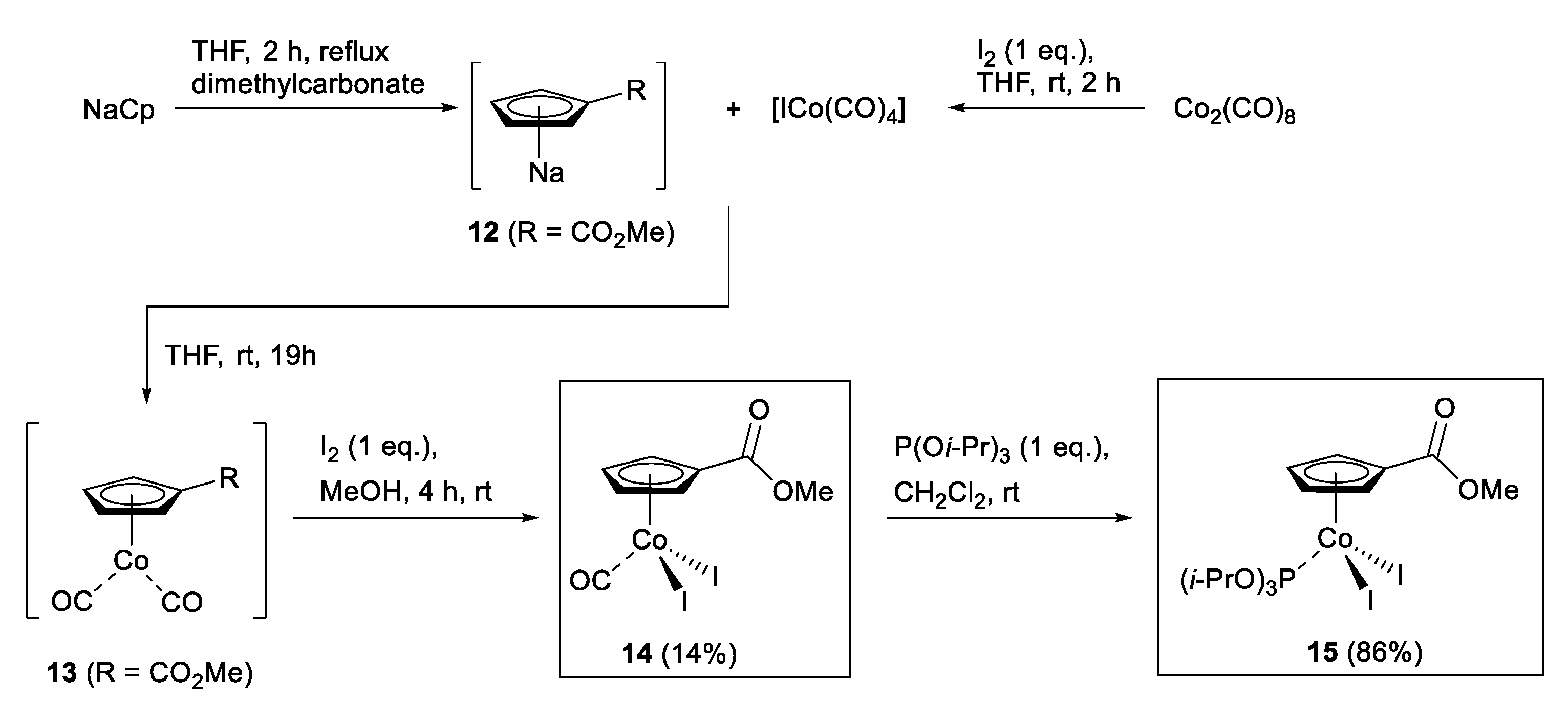 Catalysts 11 00596 sch003 Catalysts 11 00596 sch003