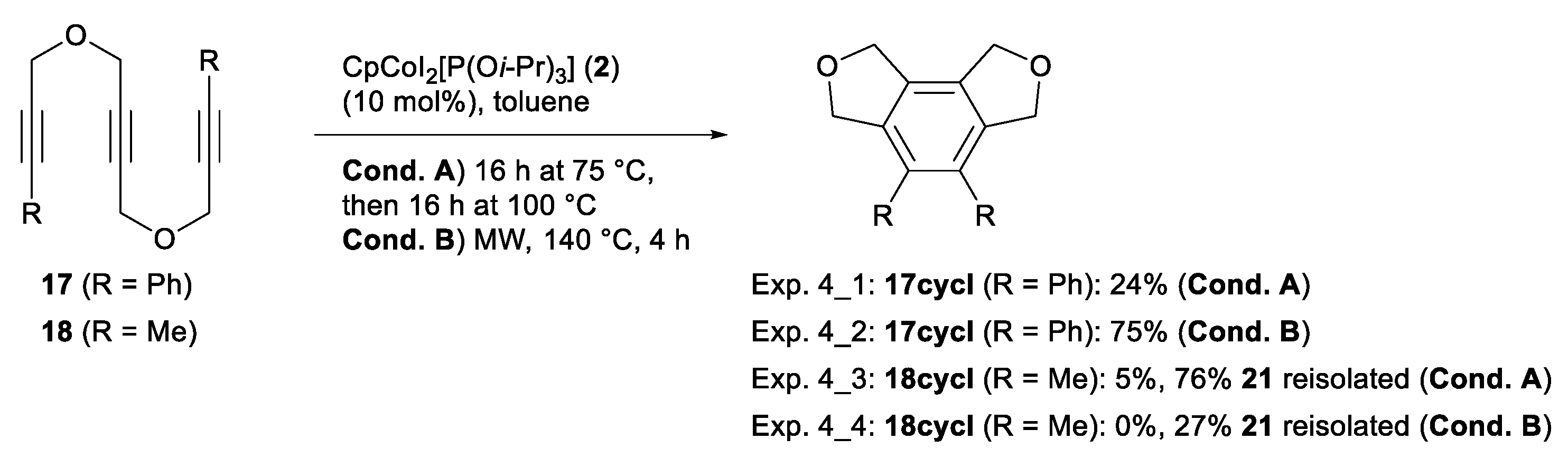 Catalysts 11 00596 sch004 Catalysts 11 00596 sch004