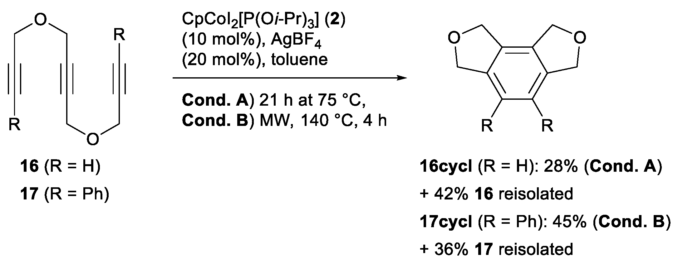 Catalysts 11 00596 sch009 Catalysts 11 00596 sch009
