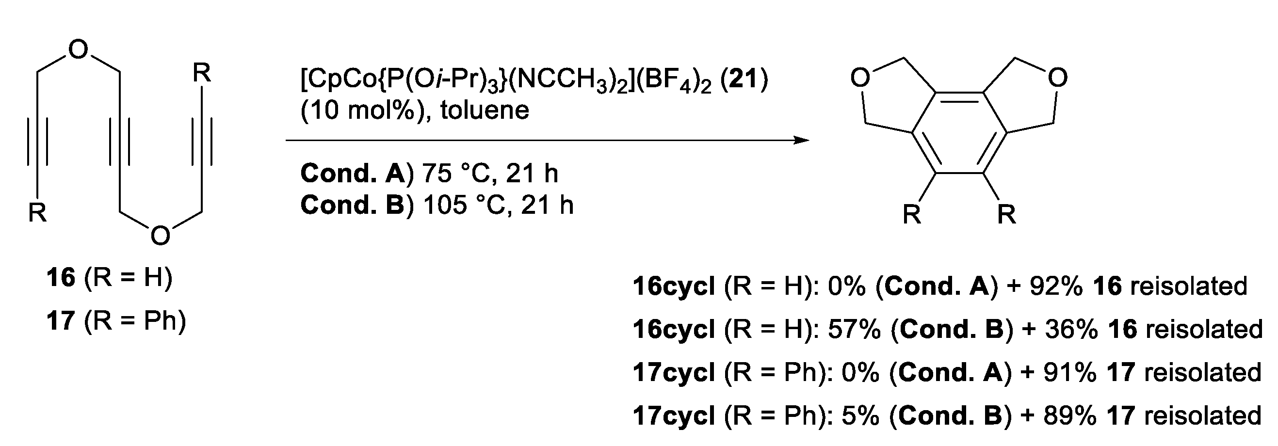 Catalysts 11 00596 sch011 Catalysts 11 00596 sch011