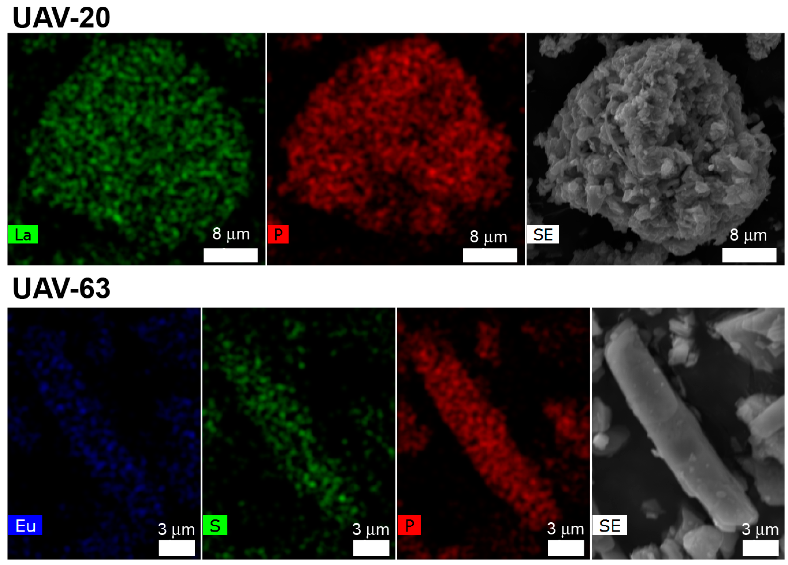 Catalysts 11 00598 g006