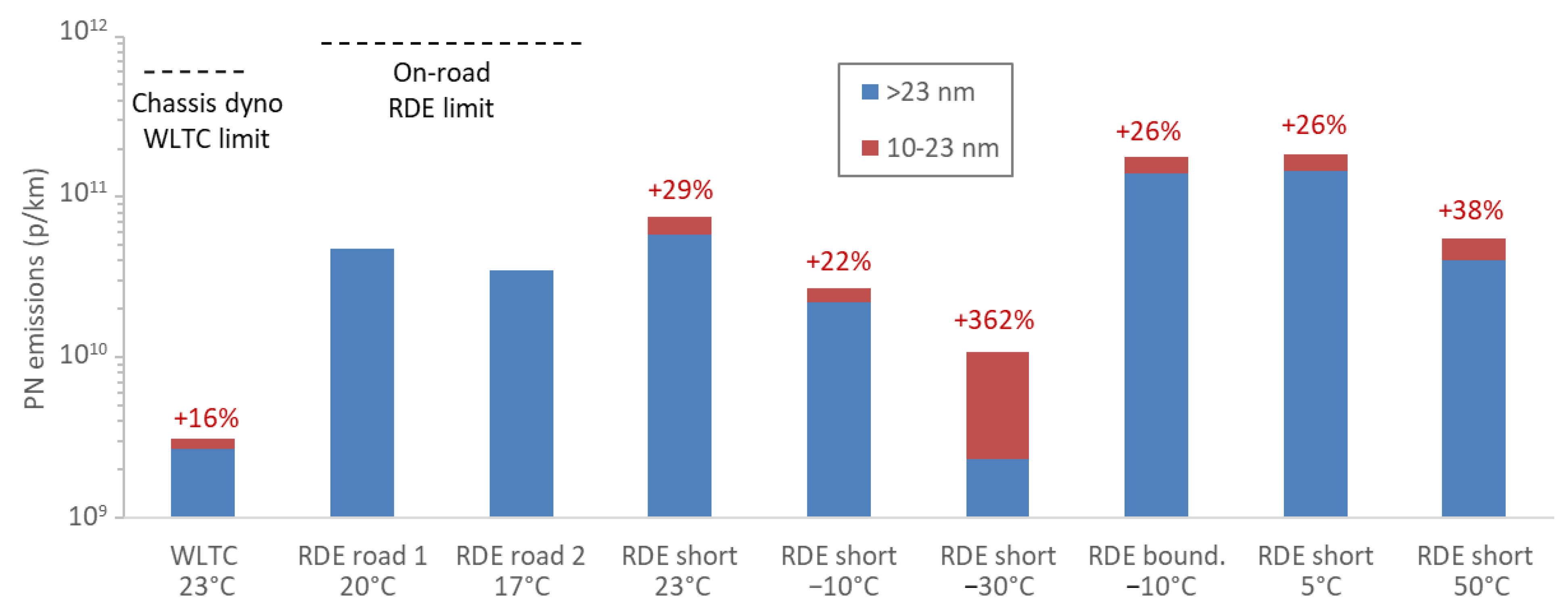 Catalysts 11 00607 g001